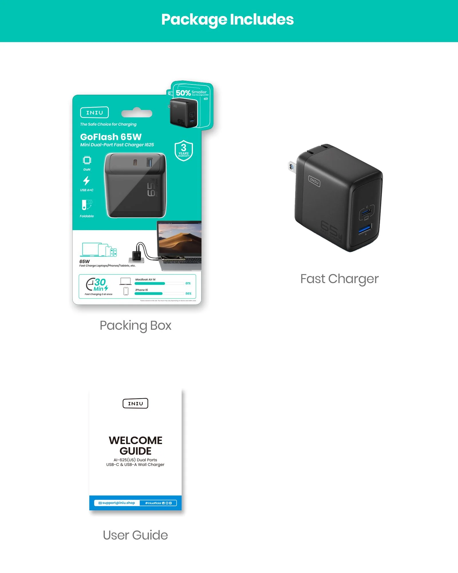 INIU 65W GaN USB-A+USB-C Wall Charger for MacBook Pro/Air iPad iPhone Steam Deck, and More - Image 6