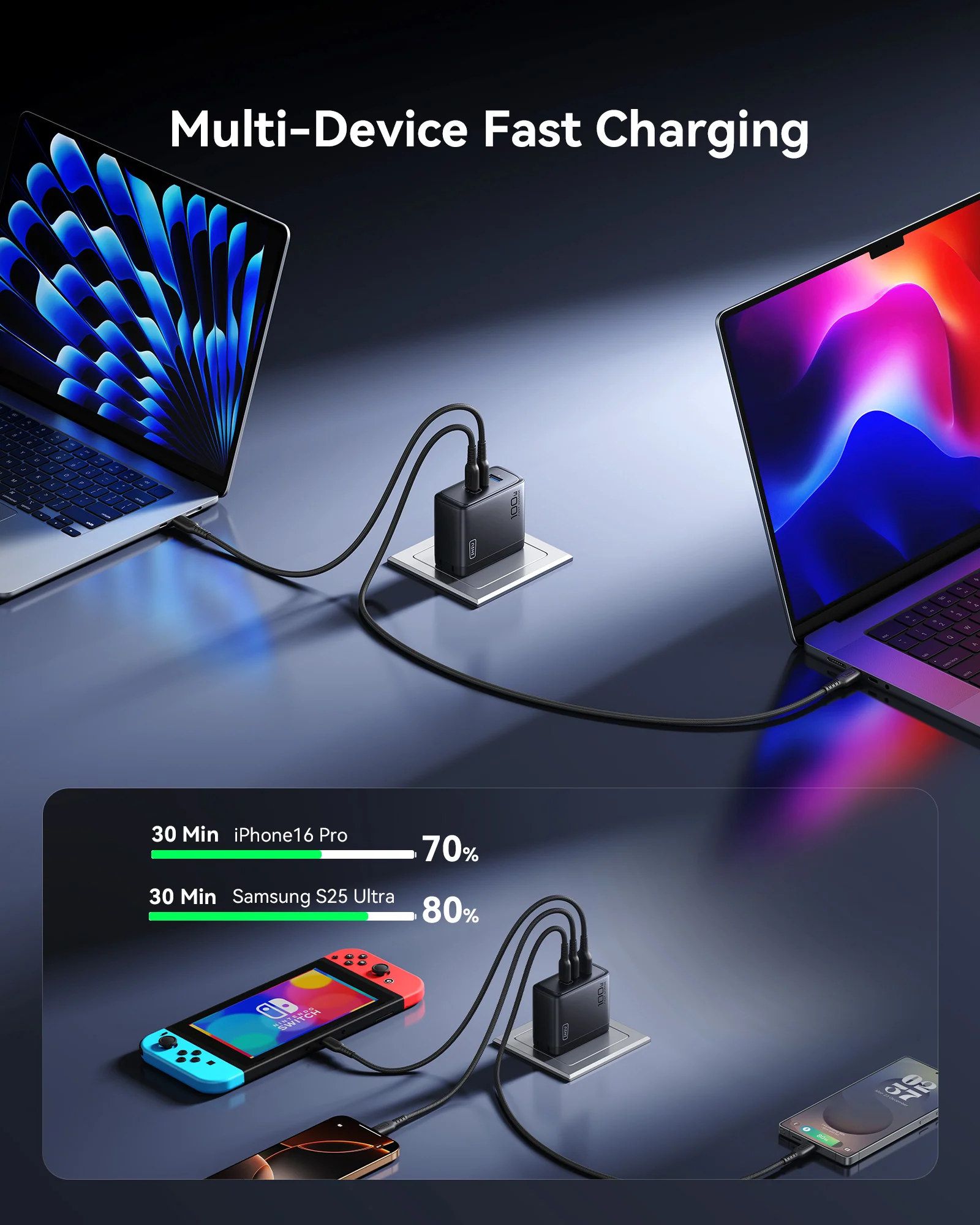 INIU A11 100W GaN Charger - Image 3