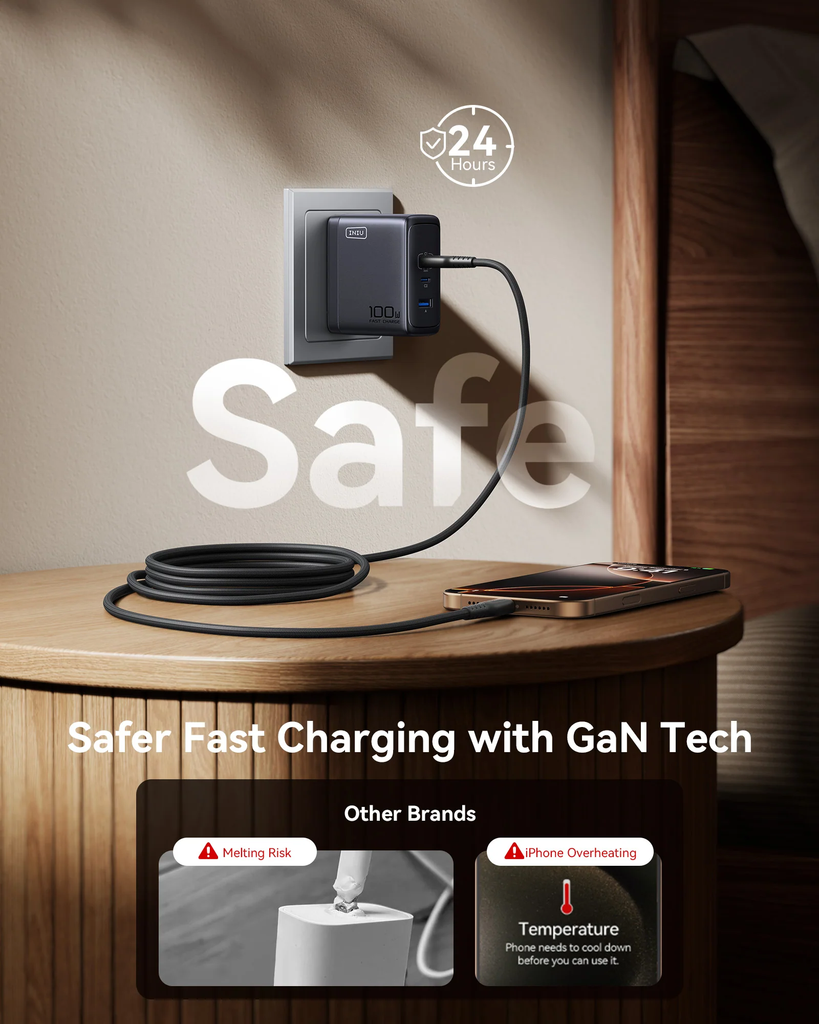 INIU A11 100W GaN Charger - Image 6