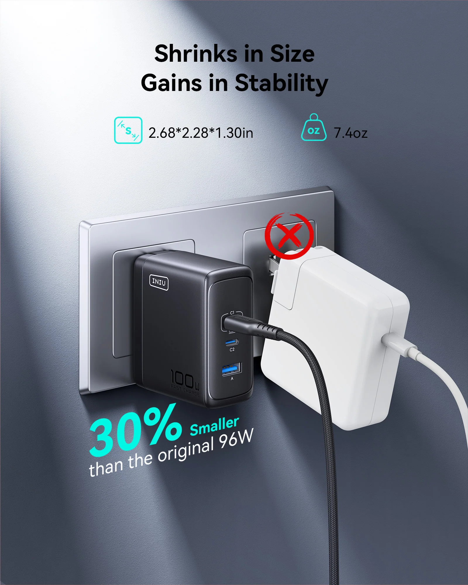 INIU A11 100W GaN Charger - Image 7