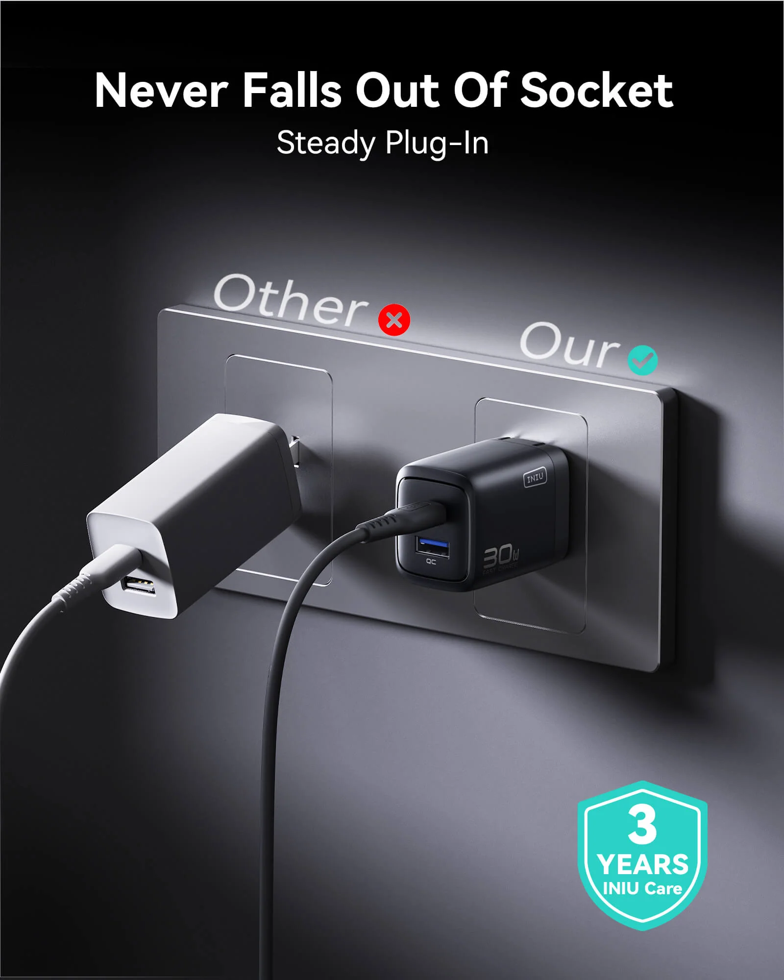 INIU A12 Dual Port Charger 30W (2-Pack) - Image 10