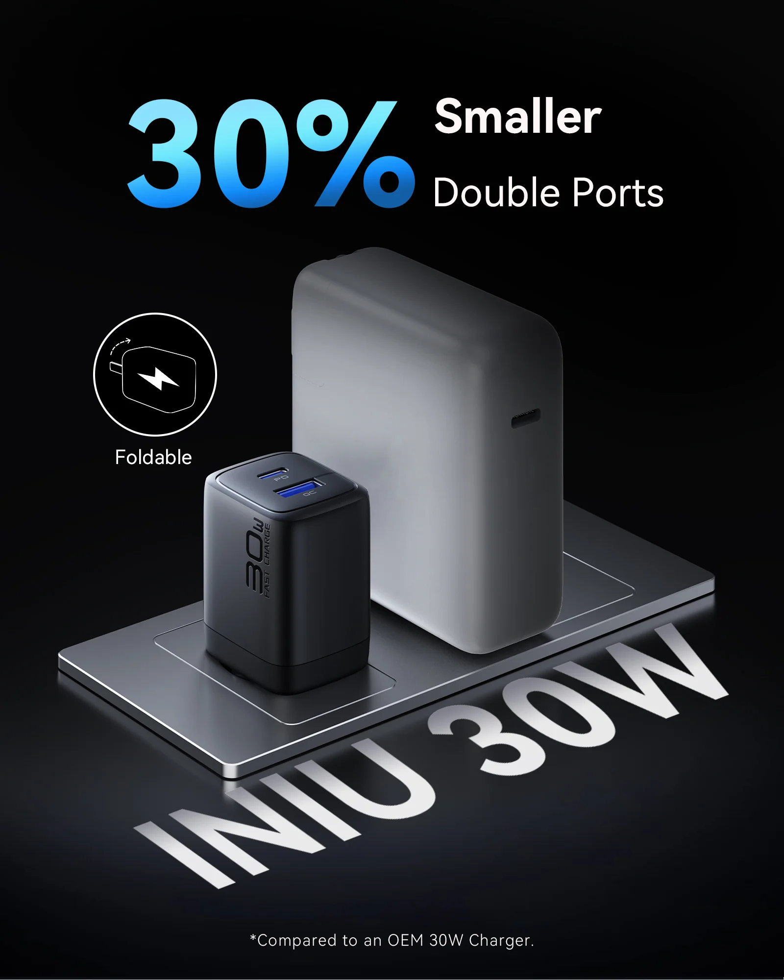 INIU A12 Dual Port Charger 30W (2-Pack) - Image 6