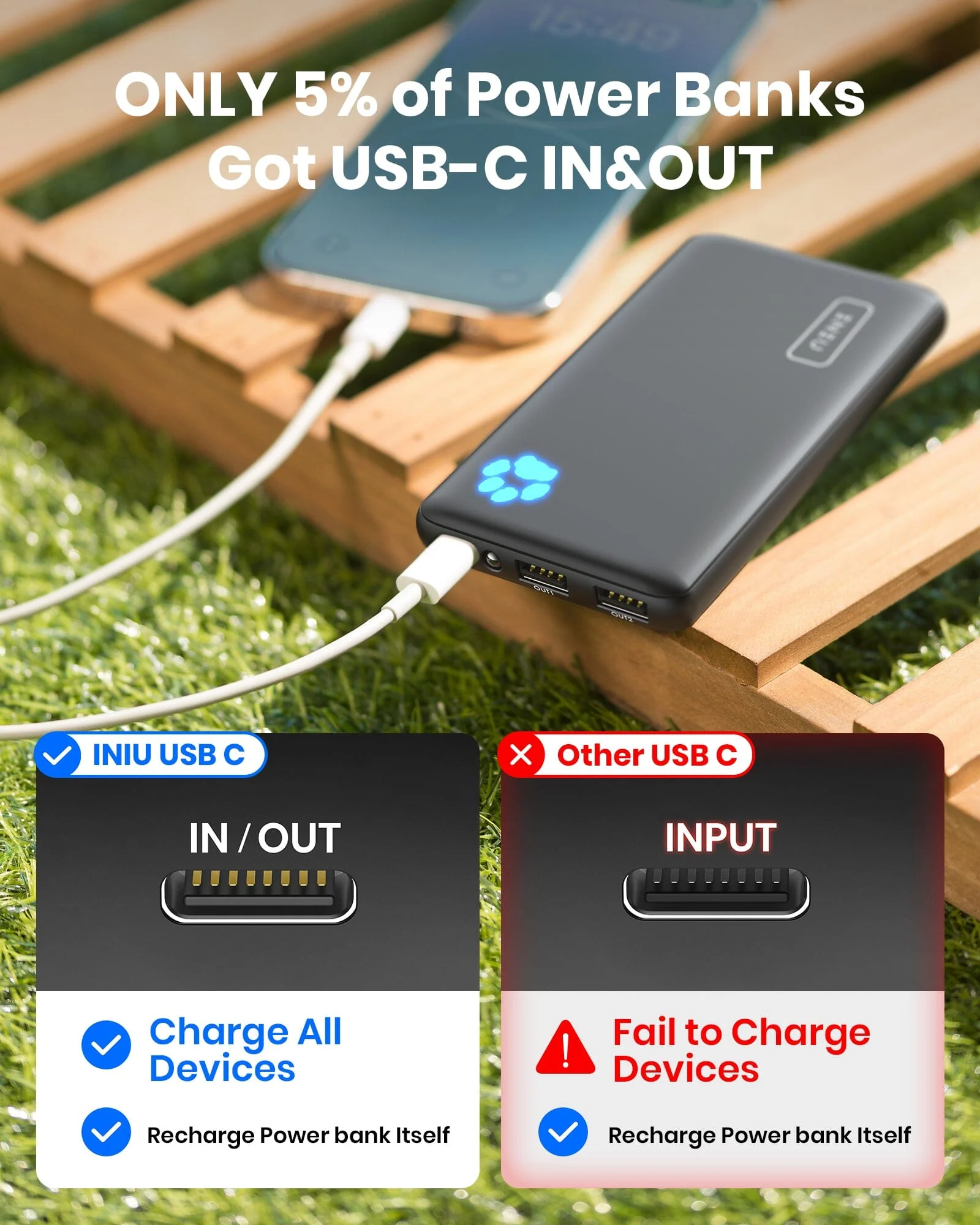 INIU B41 Power Bank 15W High Speed Charging Slimmest 10,000mAh - Image 5