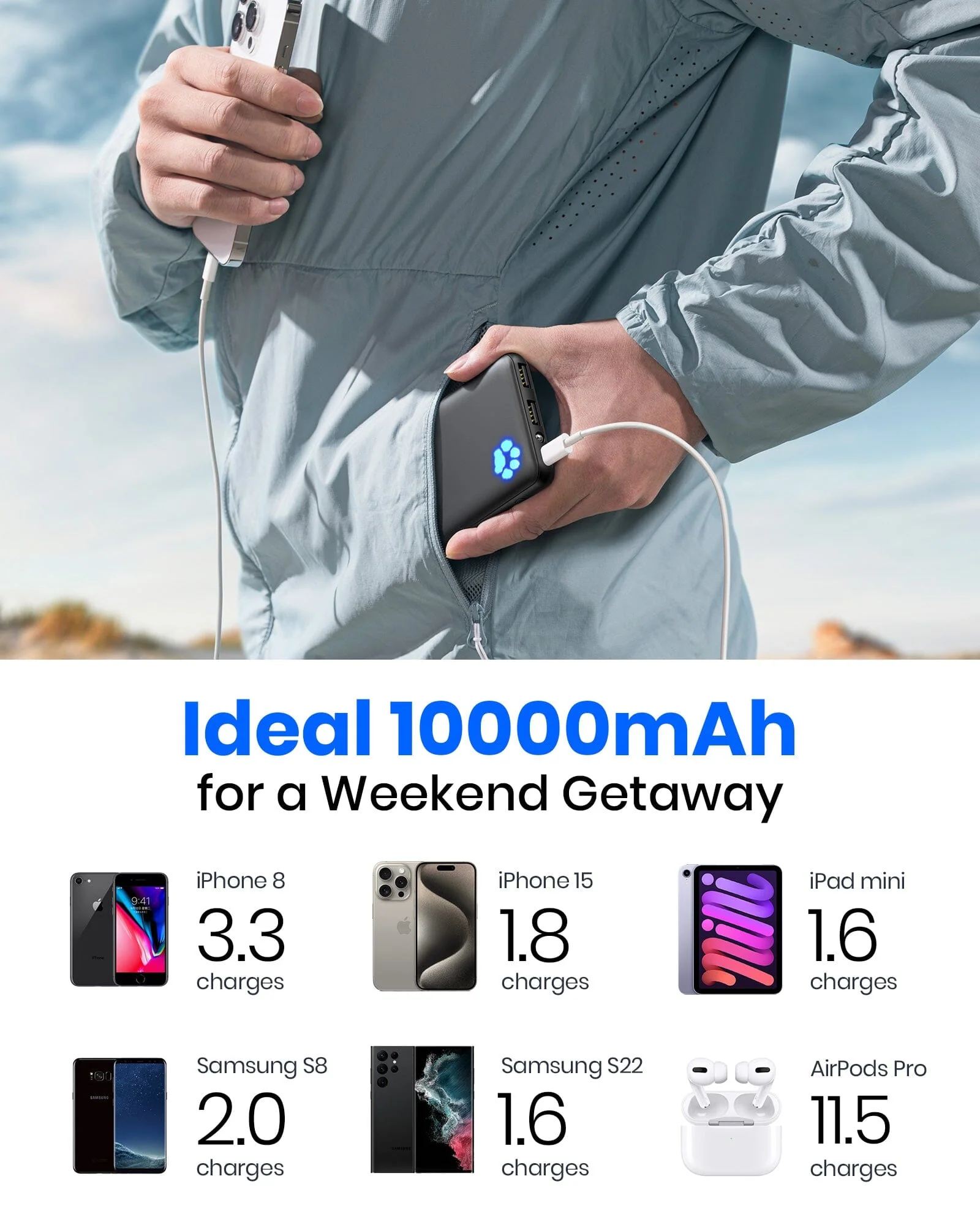 INIU B41 Power Bank 15W High Speed Charging Slimmest 10,000mAh - Image 6