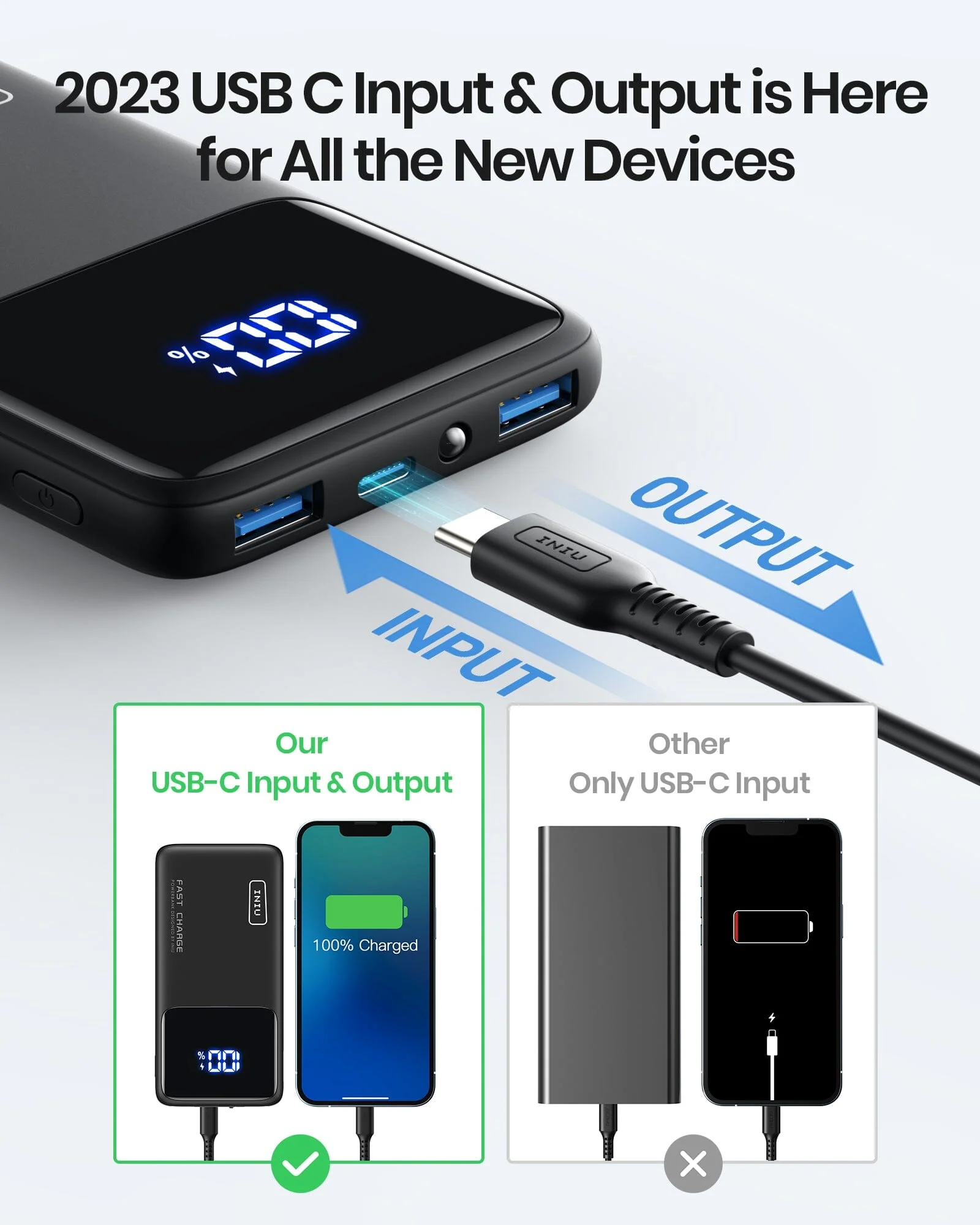 INIU B6 10,000mAh 22.5W, Built-in Holder,Compatible with iPhone 14 13 12 Pro Samsung S21 Google LG iPad Tablet, etc. - Image 6