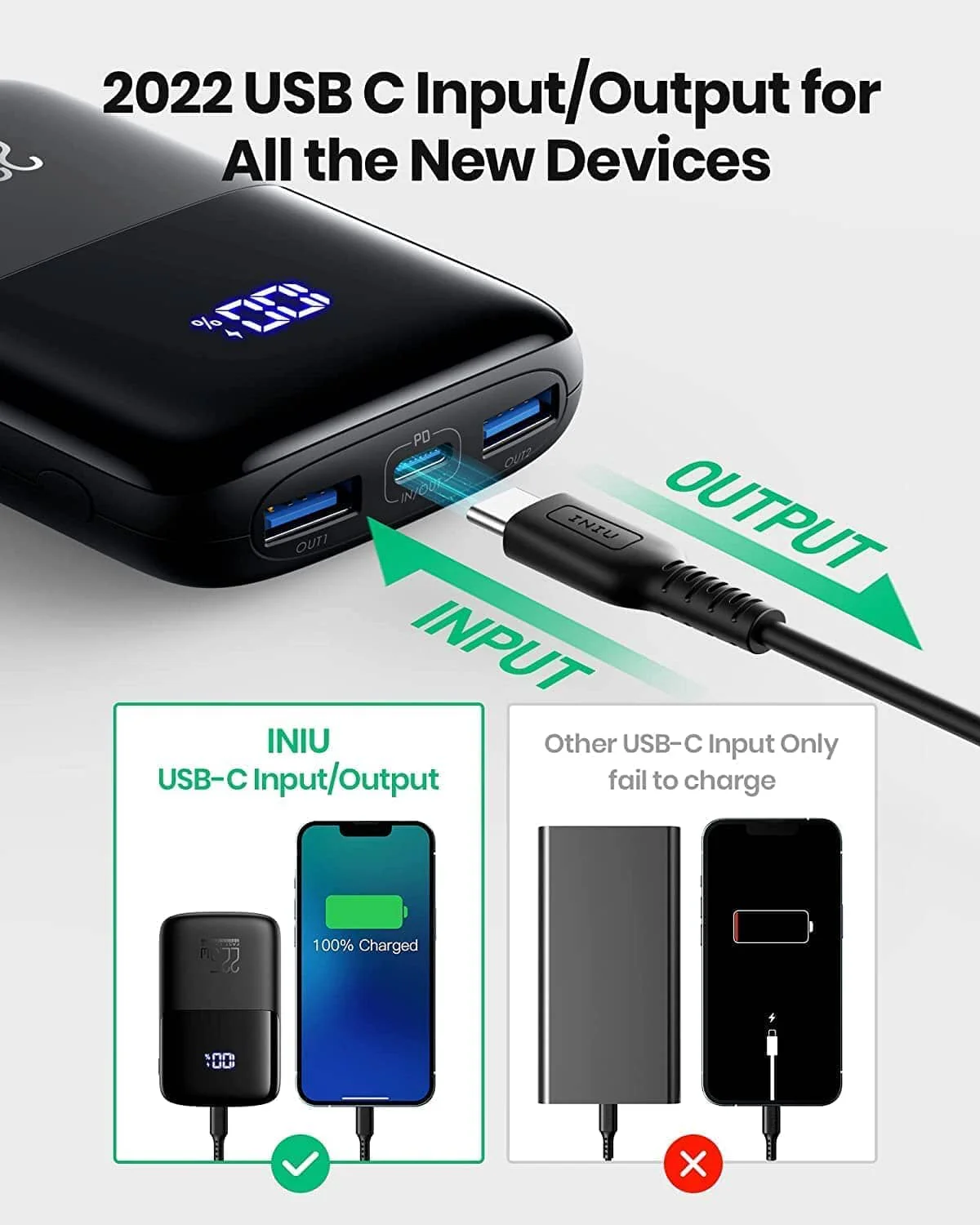 INIU B61 10000mAh, 3-Port Design,Compatible with iPhone 14 13 12 Pro Samsung S21 Google LG iPad Tablet, etc. - Image 5