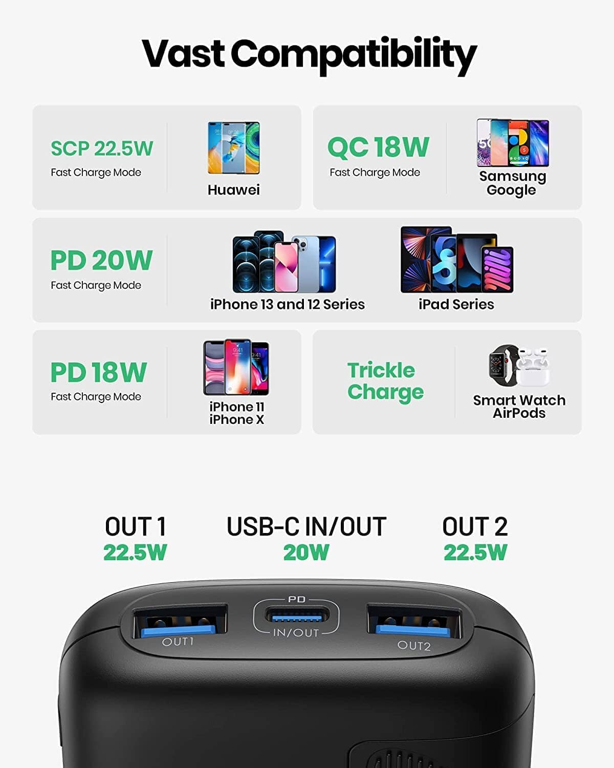 INIU B61 10000mAh, 3-Port Design,Compatible with iPhone 14 13 12 Pro Samsung S21 Google LG iPad Tablet, etc. - Image 8