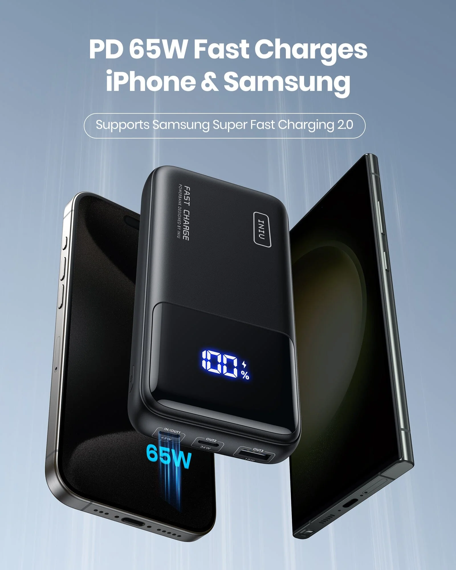 INIU B62 Power Bank,20000mAh 65W USB C Laptop Portable Charger, PD QC Fast Charging 3-Output for iphone,ipad.etc - Image 3