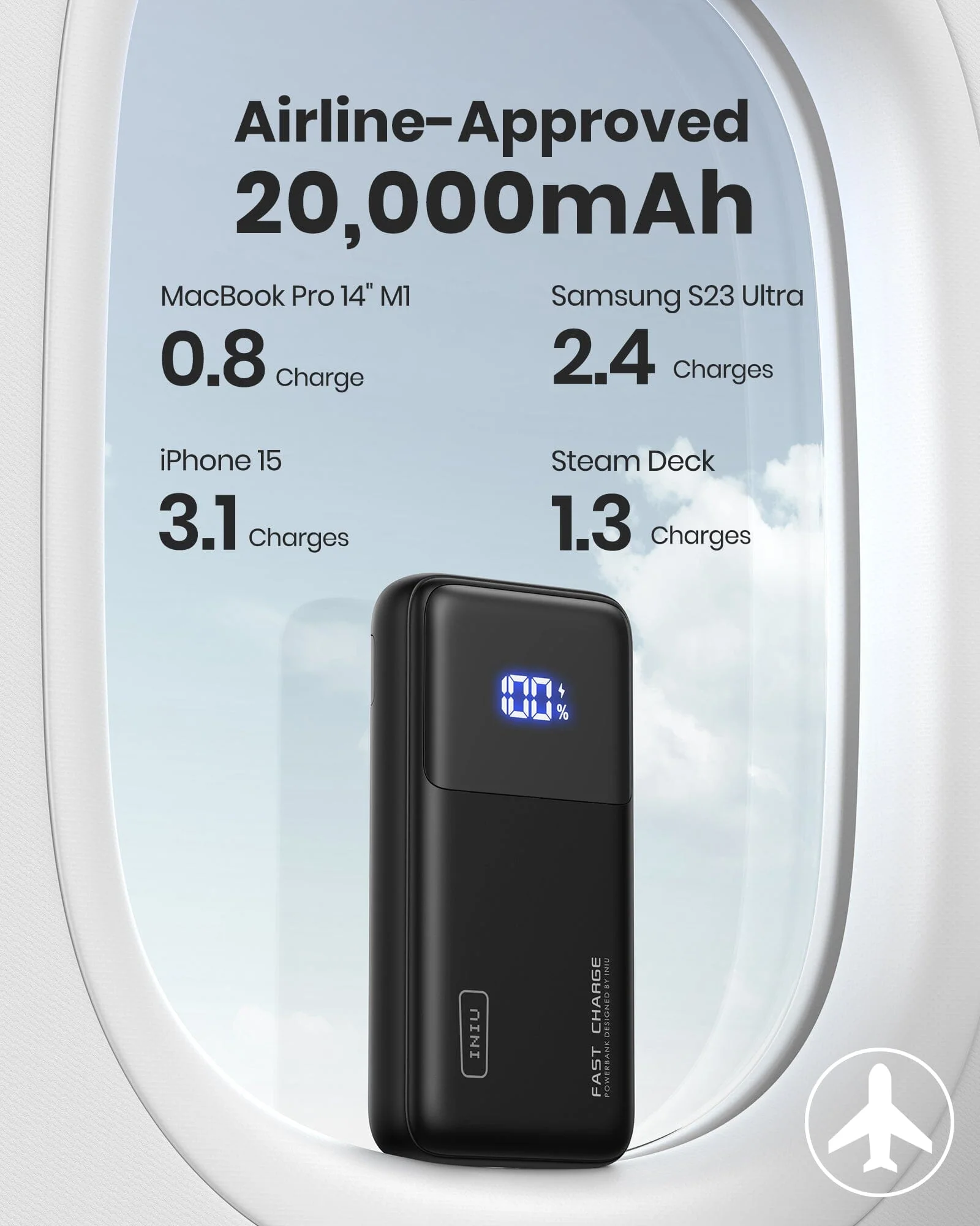 INIU B62 Power Bank,20000mAh 65W USB C Laptop Portable Charger, PD QC Fast Charging 3-Output for iphone,ipad.etc - Image 4