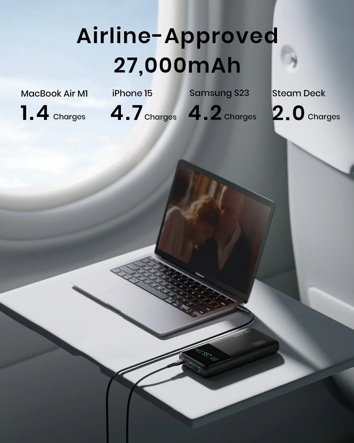 INIU B64 140W 27,000mAh, Fast Charge 1,000+ Devices, 140W Max Output from One Port - Image 3