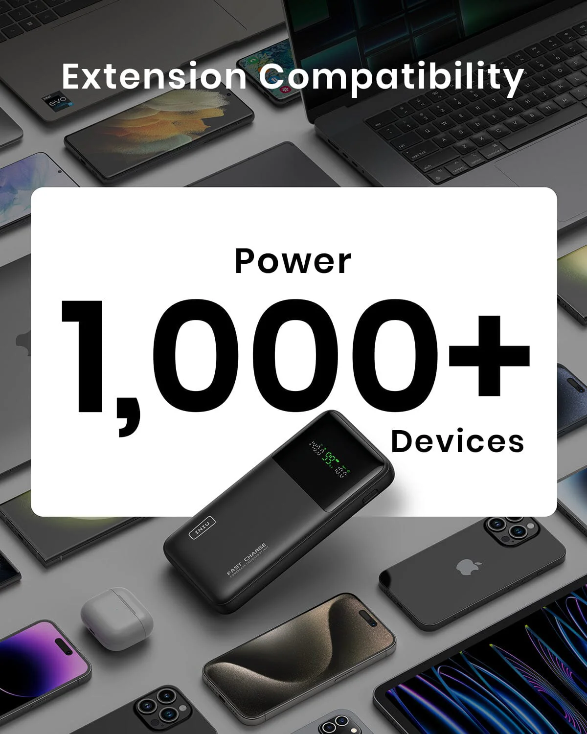 INIU B64 140W 27,000mAh, Fast Charge 1,000+ Devices, 140W Max Output from One Port - Image 4