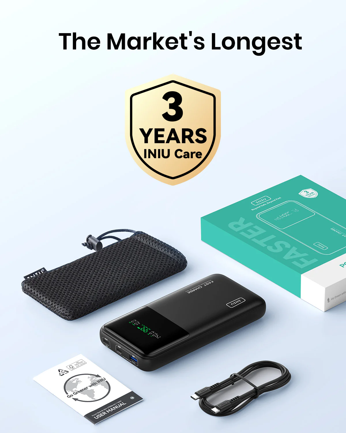 INIU B64 140W 27,000mAh, Fast Charge 1,000+ Devices, 140W Max Output from One Port - Image 7