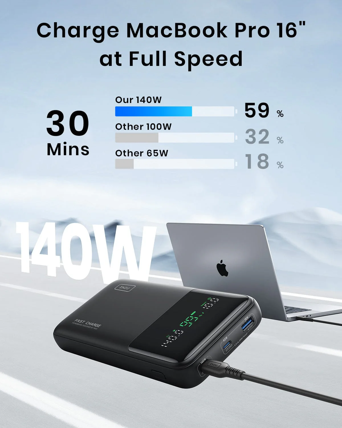 INIU B64 140W 27,000mAh, Fast Charge 1,000+ Devices, 140W Max Output from One Port for iphone,ipad,etc - Image 2