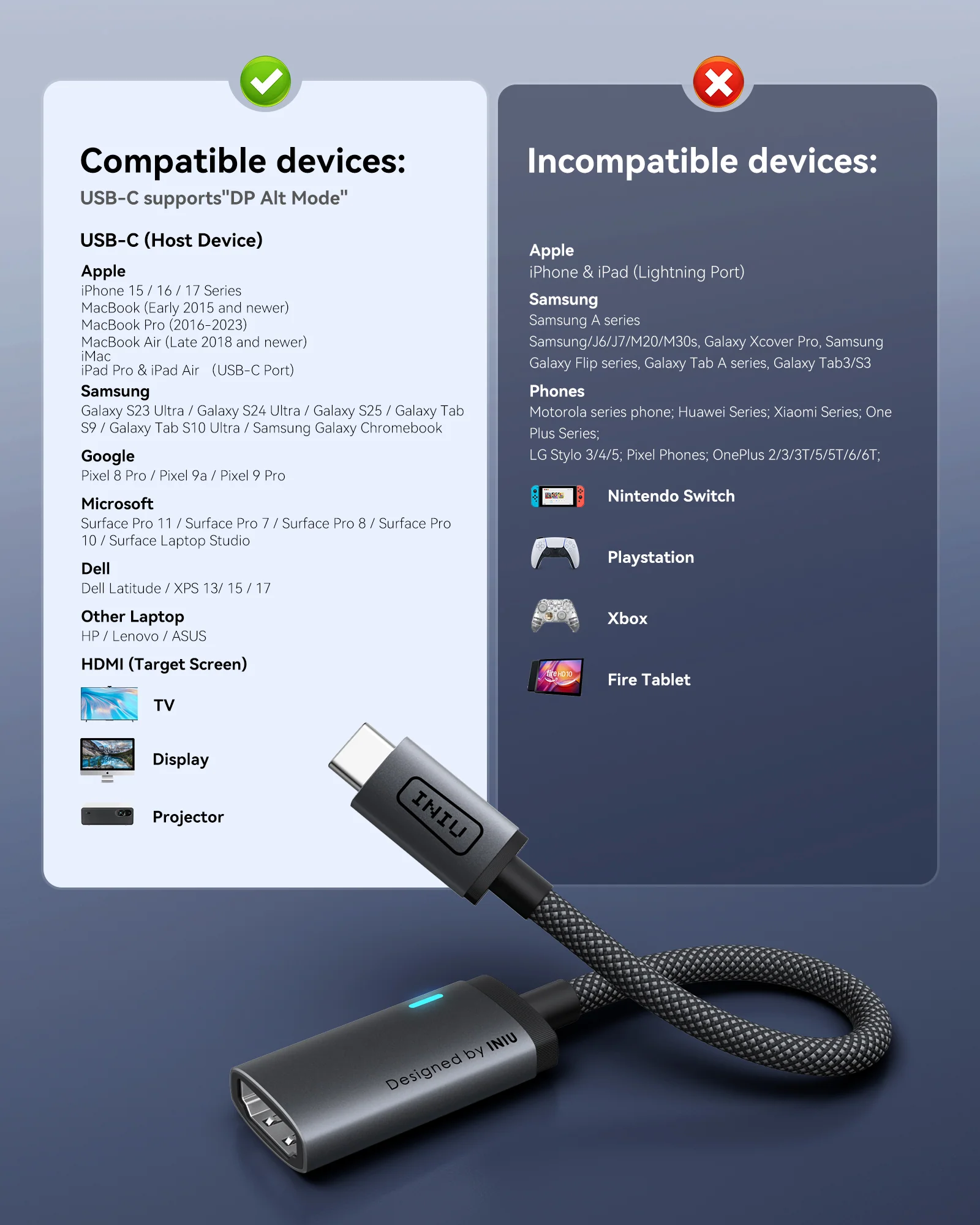 INIU C60 USB-C to HDMI Adapter 4K 60Hz for iPhone & MacBook - Image 5