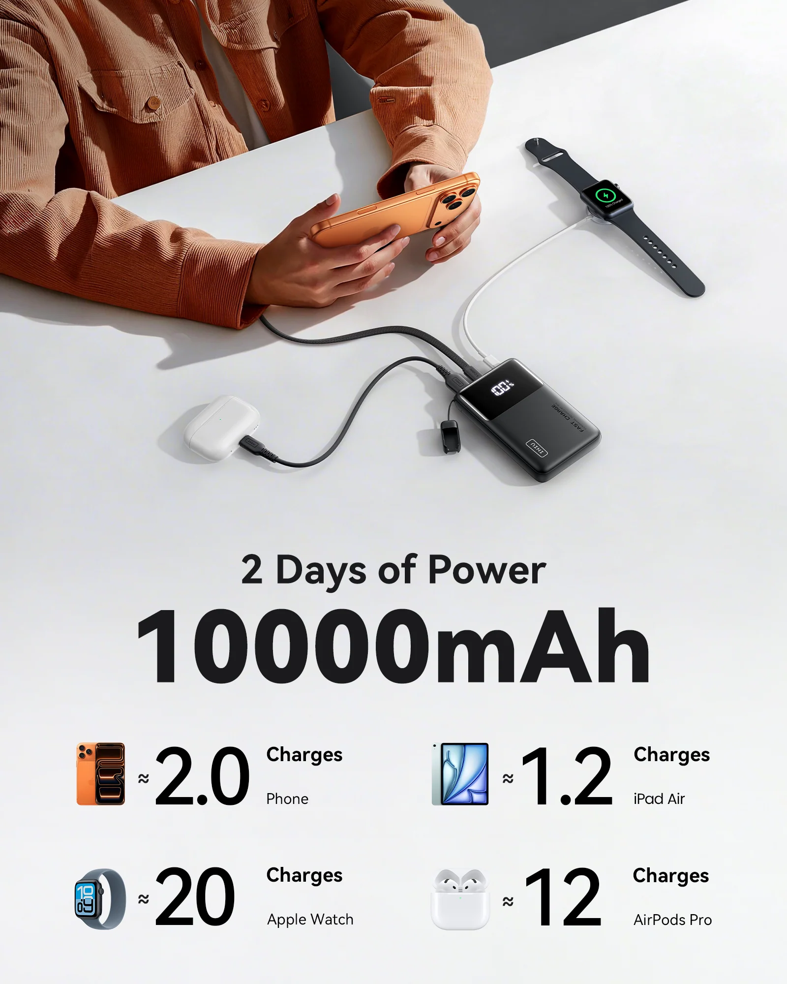 INIU Carry P55 Power Bank Slim 45W 10000mAh - Image 5