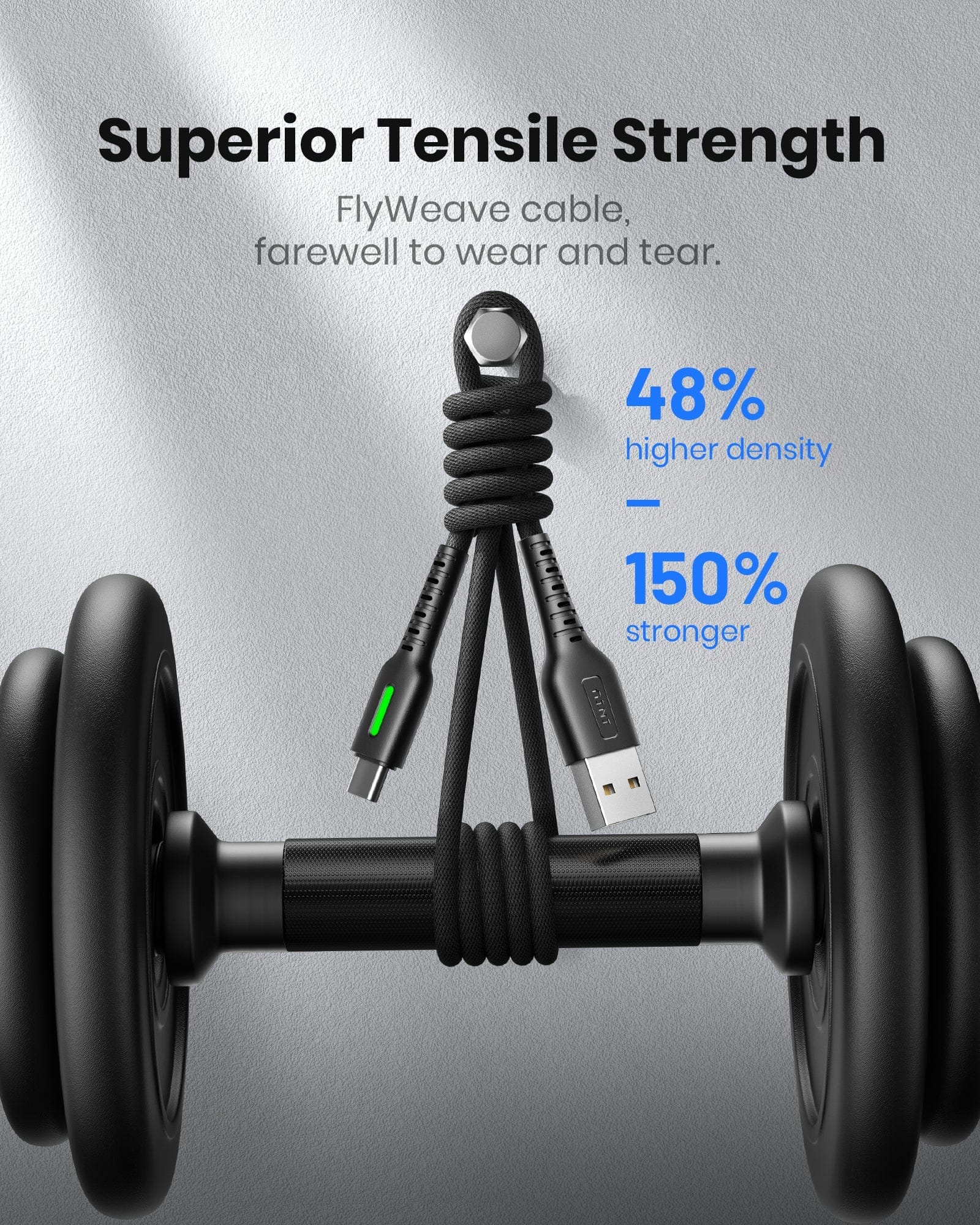 INIU D3C Anti-Rupture USB C Cable (1.6+3.3+10ft, 3-Pack),Compatible with iPhone 14 13 12 Pro Samsung S21 Google LG iPad Tablet, etc. - Image 5
