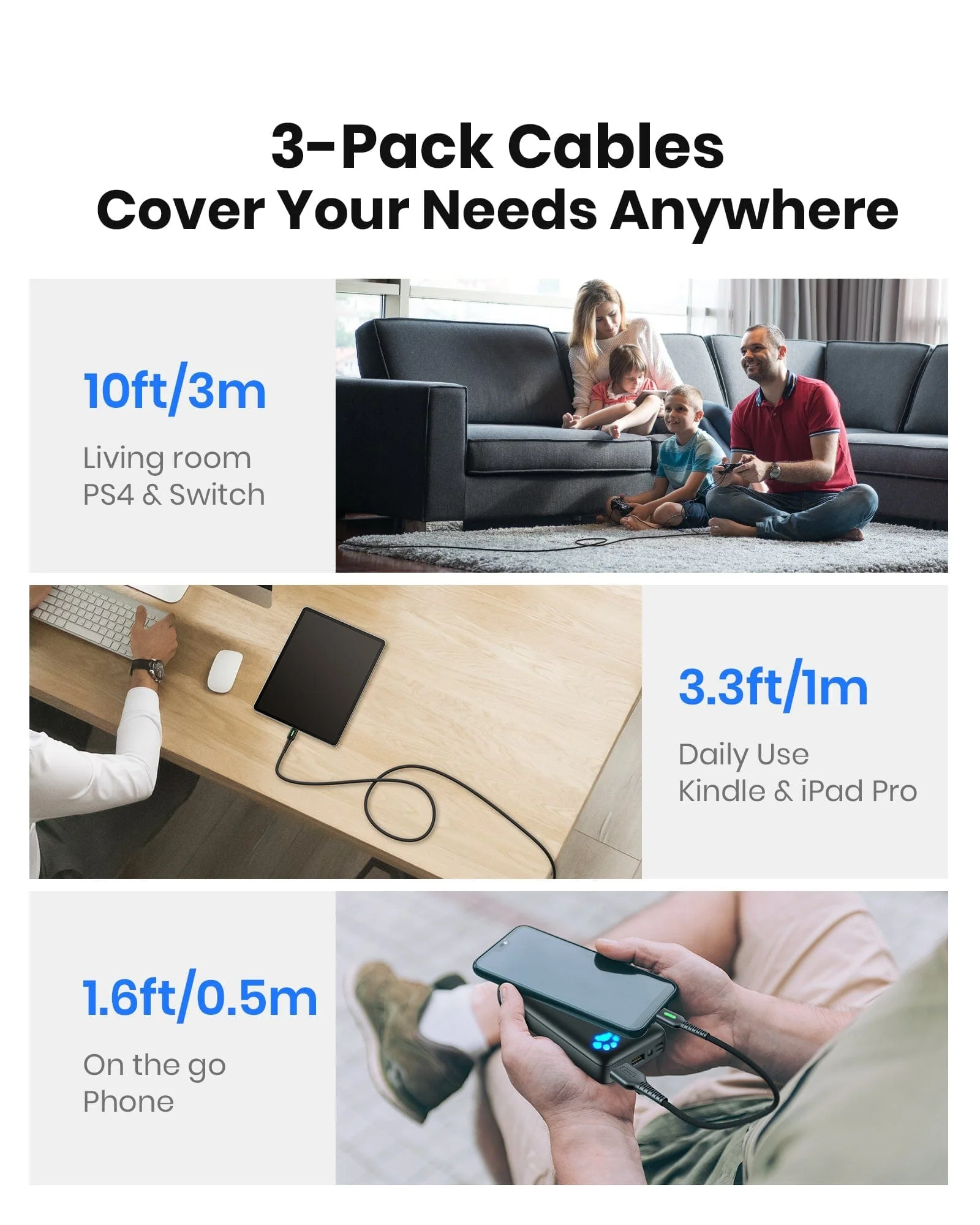 INIU D3C Anti-Rupture USB C Cable (1.6+3.3+10ft, 3-Pack),Compatible with iPhone 14 13 12 Pro Samsung S21 Google LG iPad Tablet, etc. - Image 6