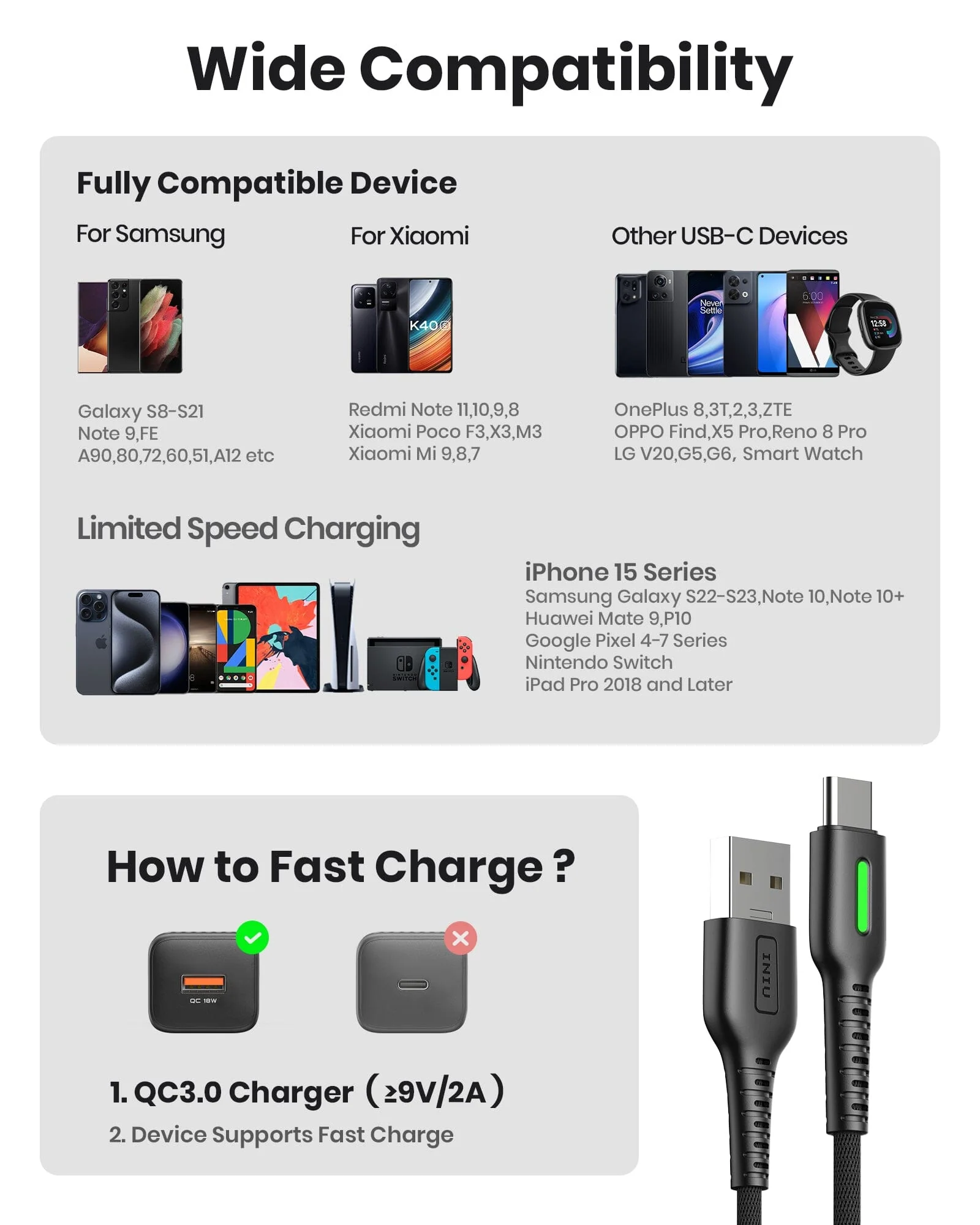 INIU D3C-1P Nylon USB C Cable - Image 4