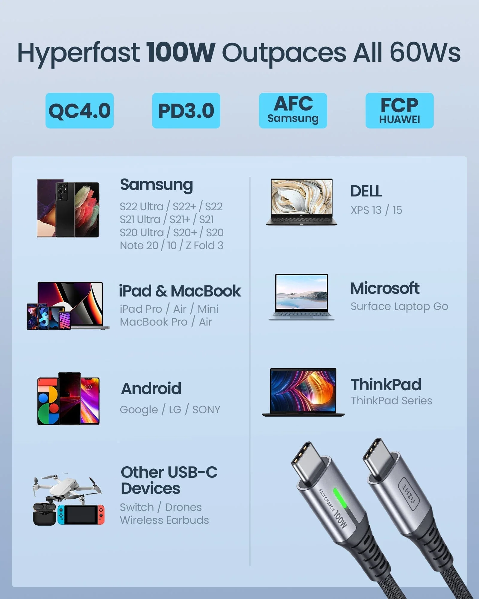 INIU D5CC ( 1-Pack) - Image 7
