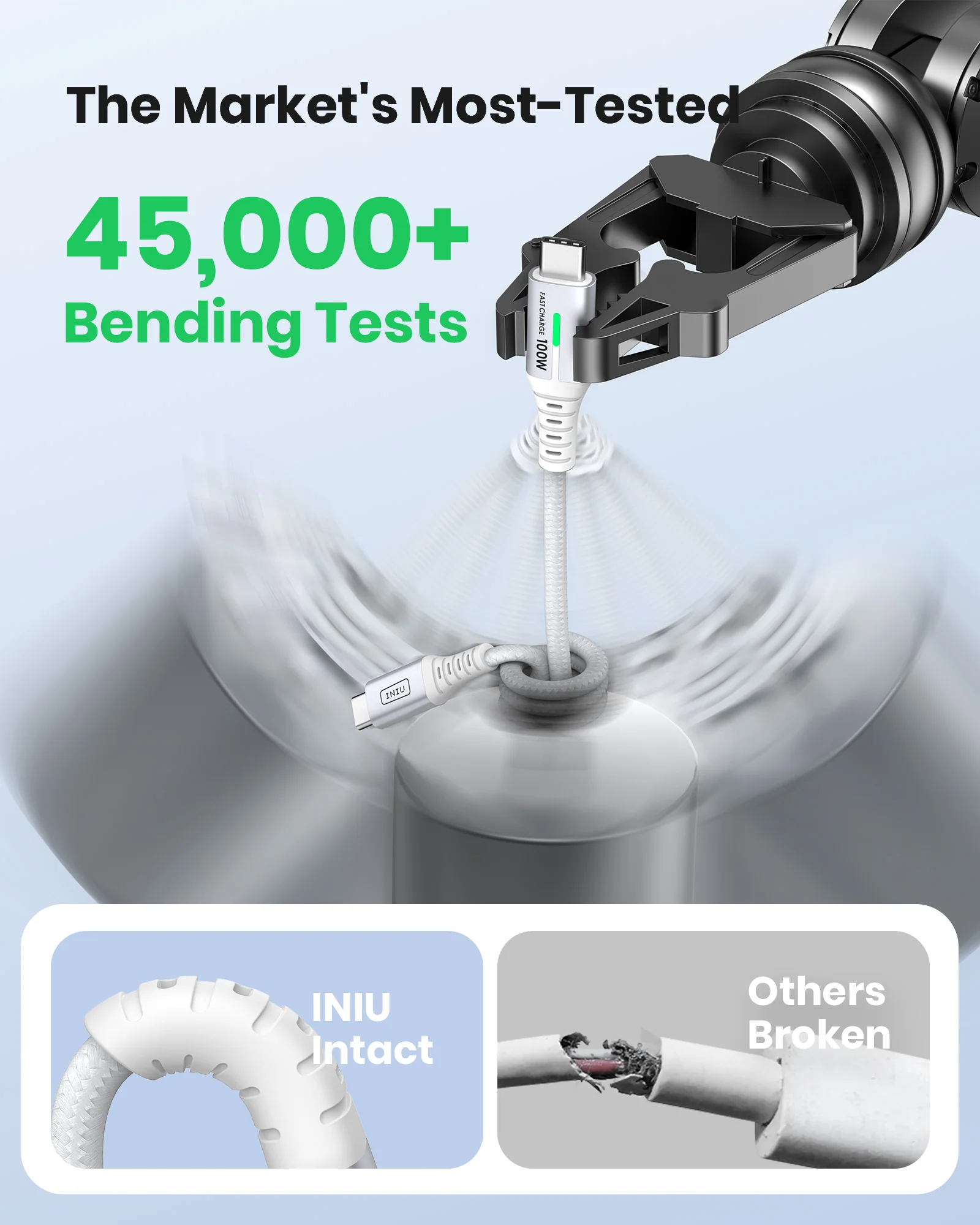 INIU D5CC USB C to C Cable White 100W - Image 4