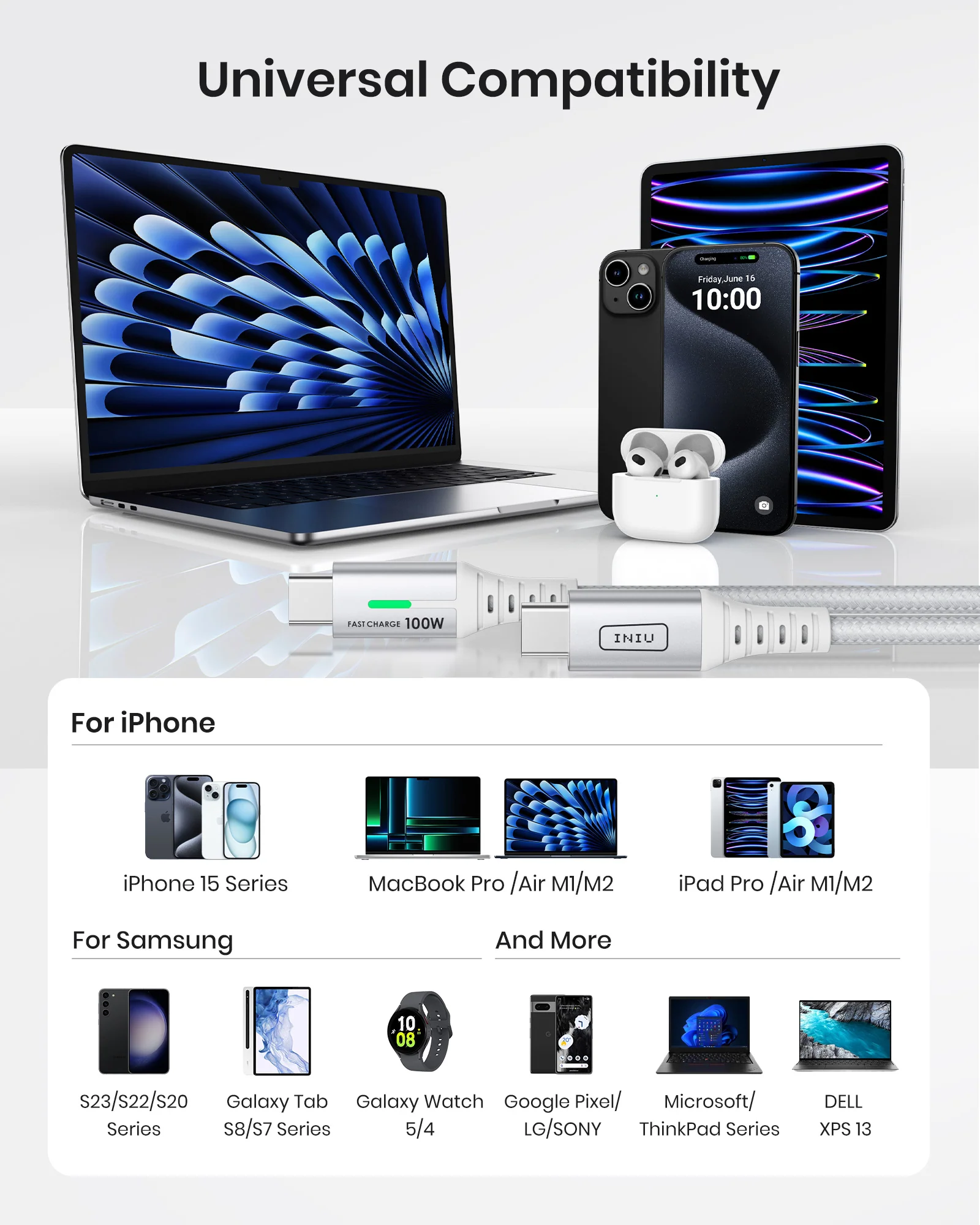INIU D5CC USB C to C Cable White 100W - Image 6