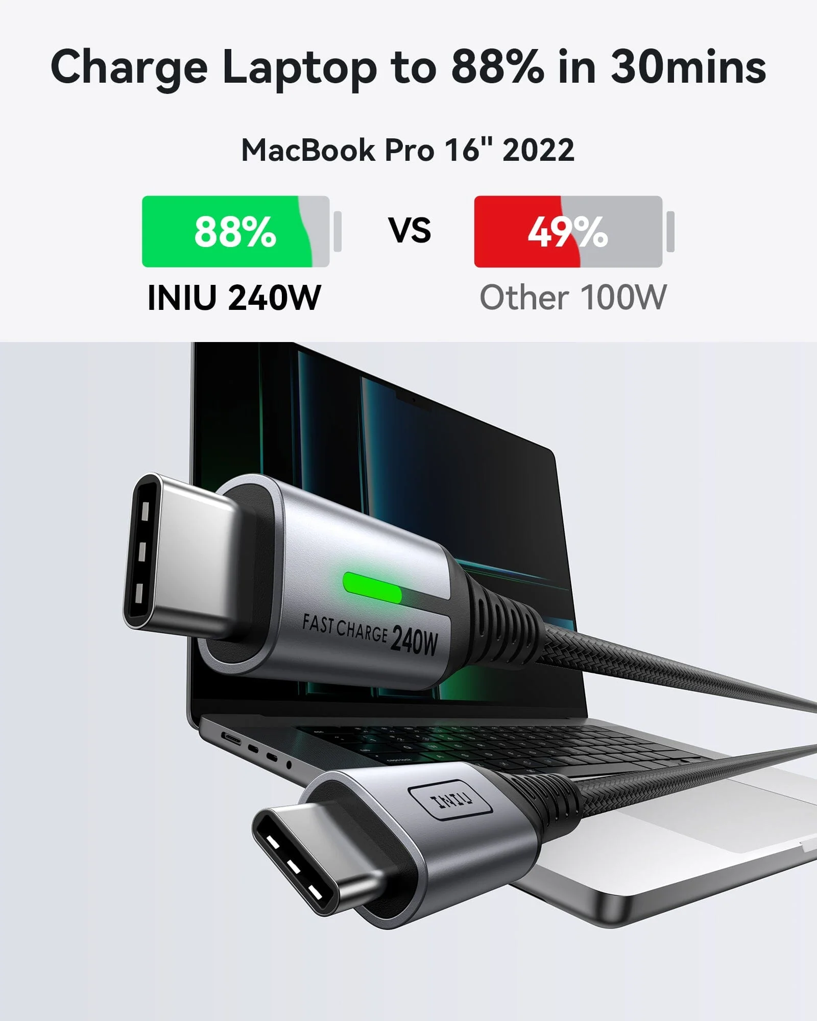 INIU D7CC USB C to C Cable 240W (0.3m, 2-Pack) - Image 3