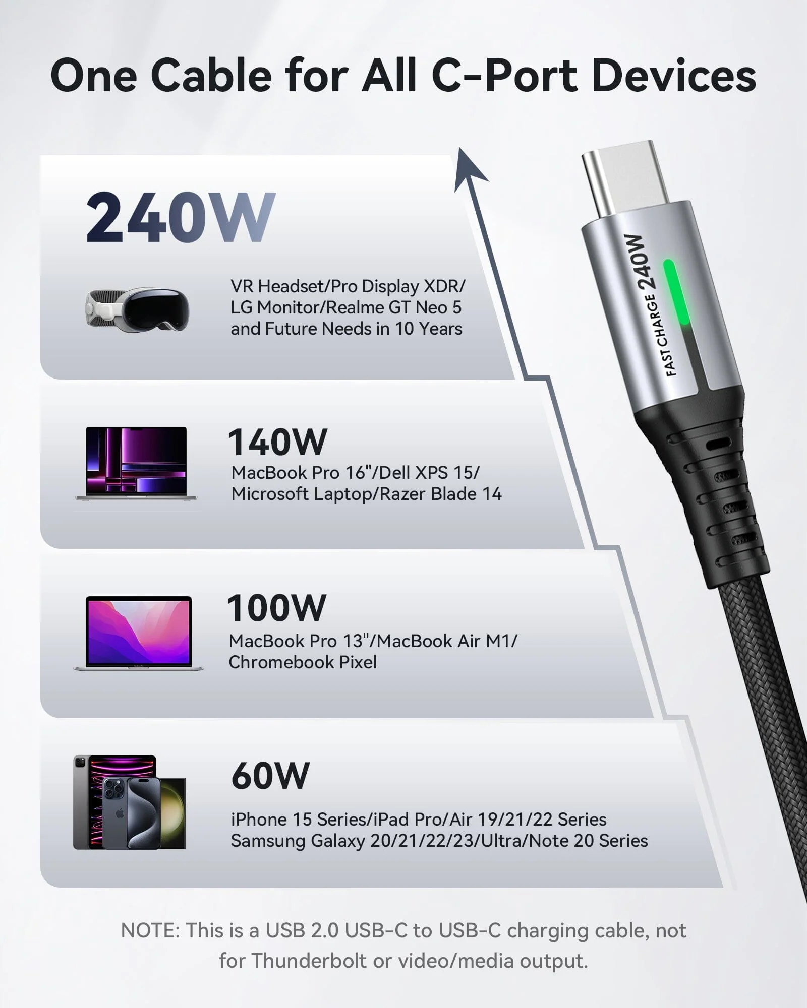 INIU D7CC USB C to C Cable 240W (0.3m, 2-Pack) - Image 4