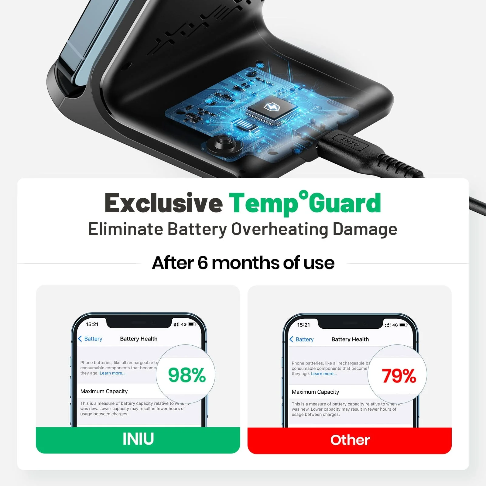 INIU I211 15W Qi-Certified Wireless Charger with Sleep-Friendly Adaptive Light - Image 5
