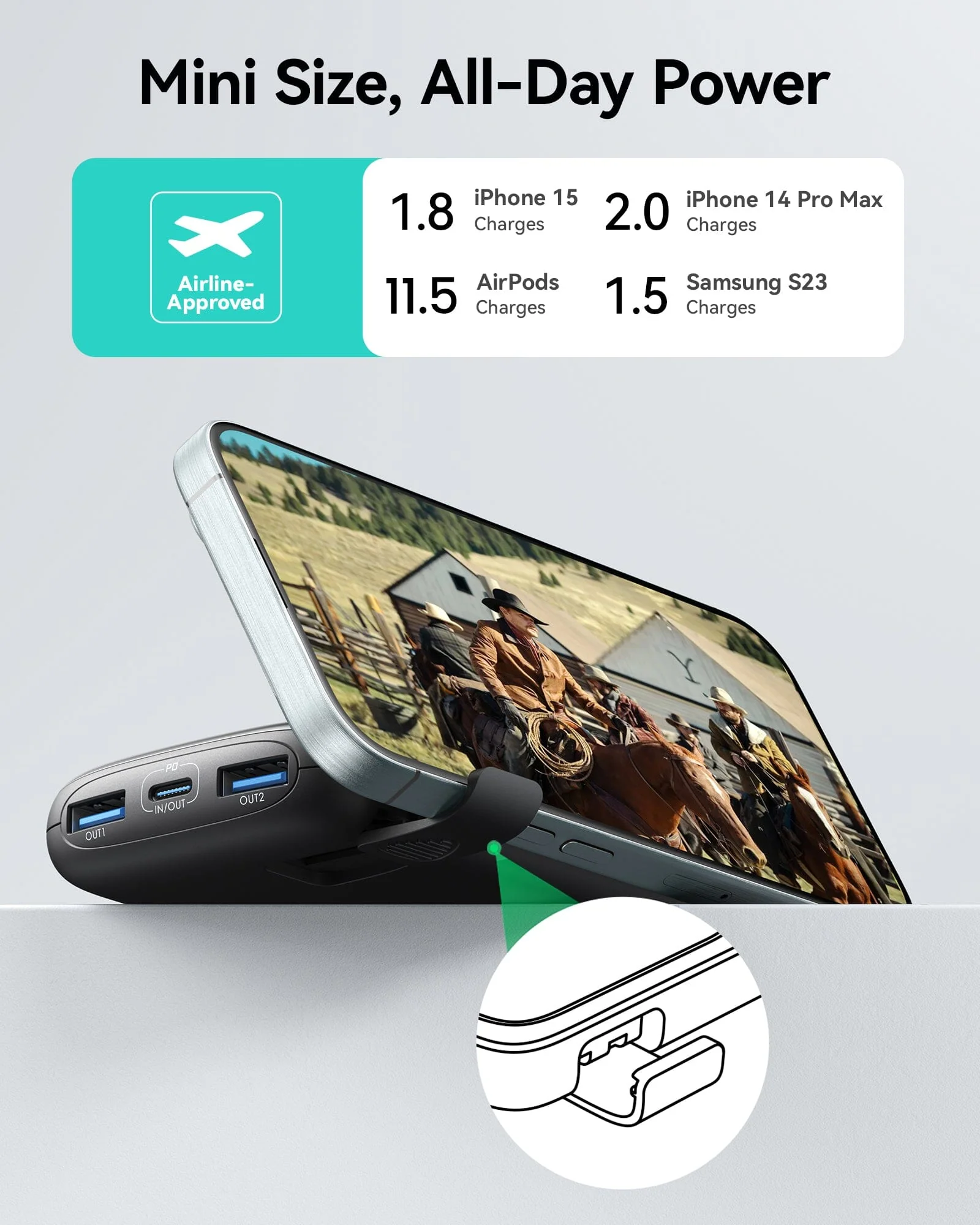 INIU B61 Power Bank 10000mAh, 3-Port Design - Image 11
