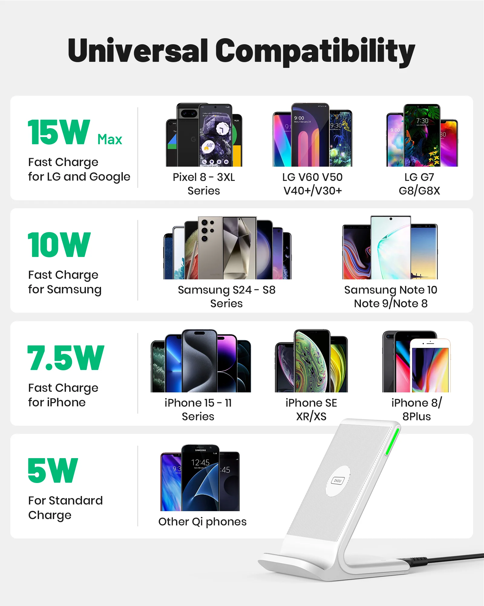 INIU I211-White 15W Qi-Certified Wireless Charger - Image 6