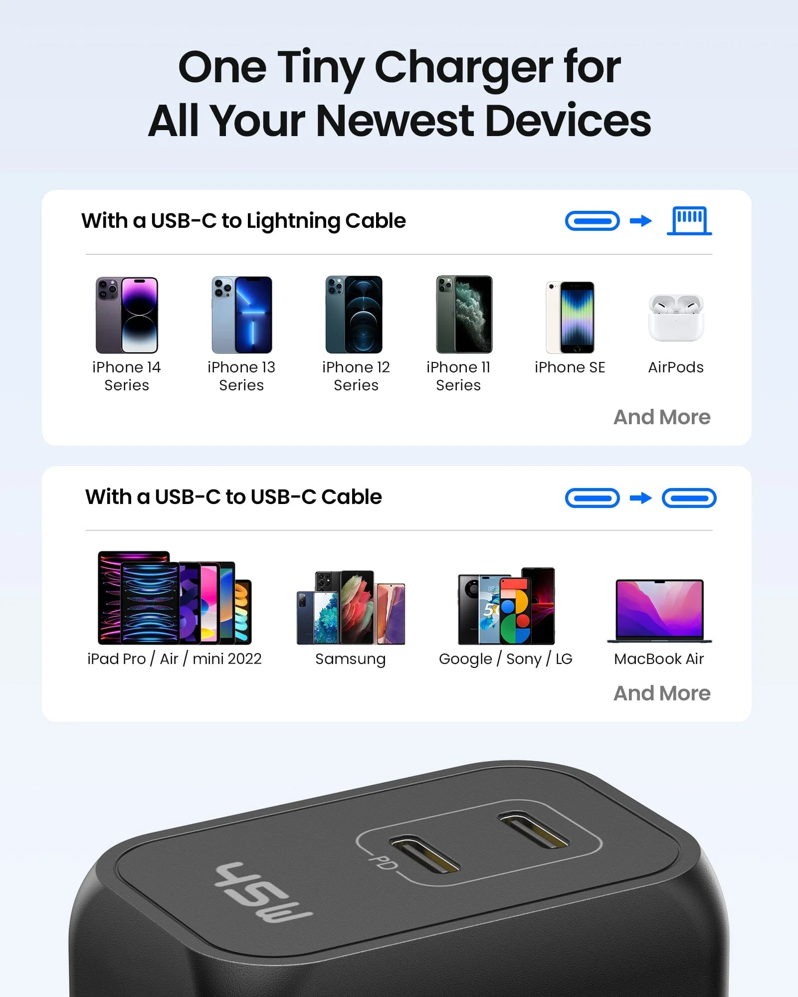 INIU I622 USB C Charger 45W, GaN PD Dual Port Type C Charger Fast Charging Block, Foldable USB-C Wall Charger Power Adapter - Image 6
