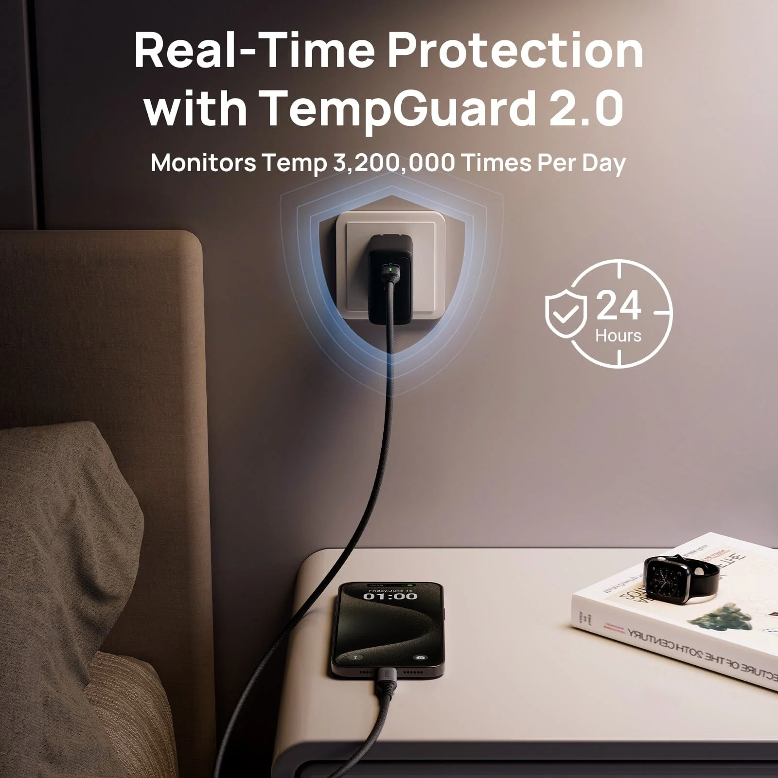 INIU I624 65W Dual Ports Wall Charger, GaN Material - Image 5