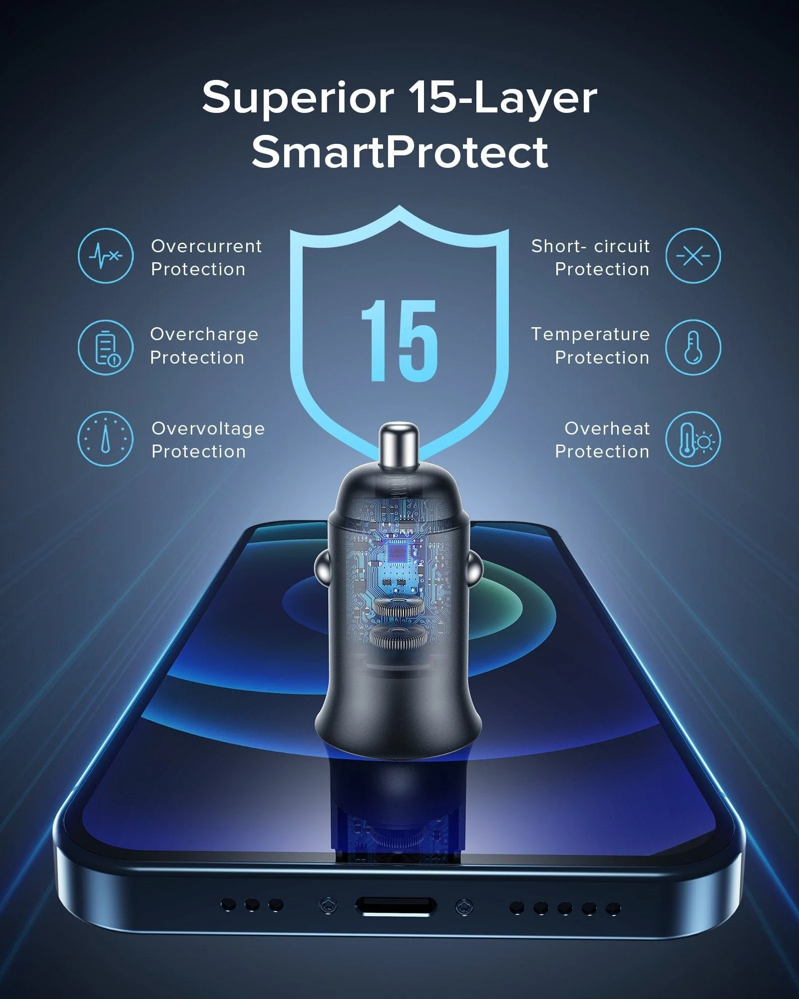 INIU I710 2-Port Fast Car Charger 60W, Compatible with iPhone 14 13 12 Pro Samsung S21 Google LG iPad Tablet, etc. - Image 3