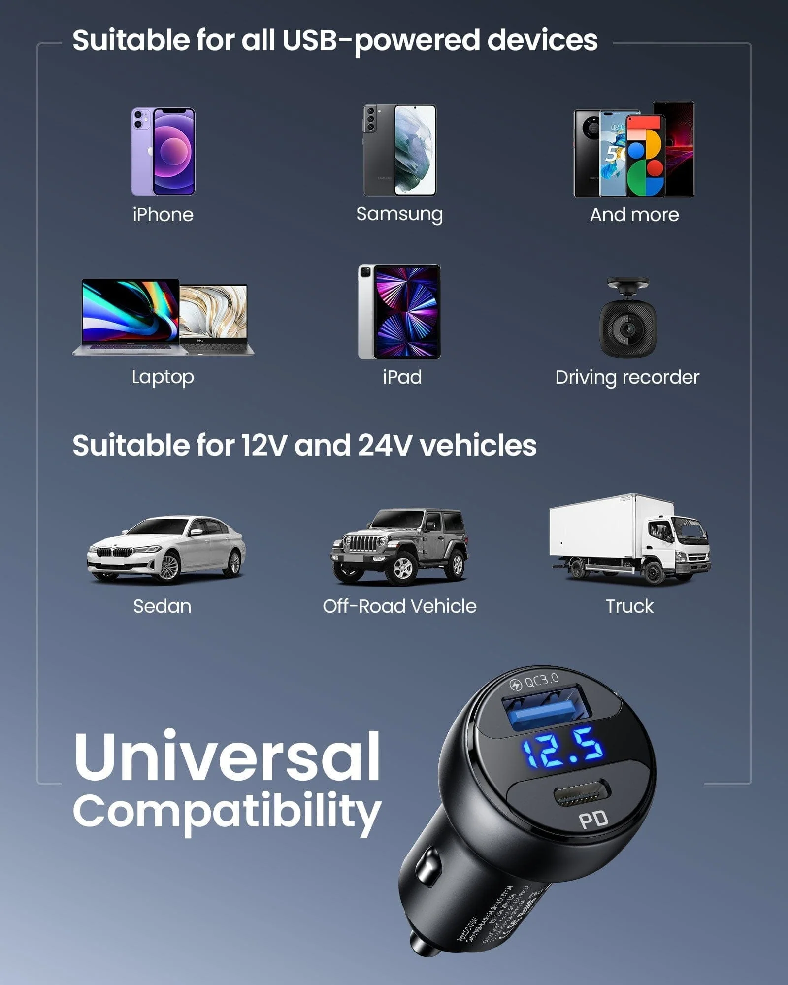 INIU I711 2-Port Ultra Fast Car Charger 66W£¬Compatible with iPhone 14 13 12 Pro Samsung S21 Google LG iPad Tablet, etc. - Image 5