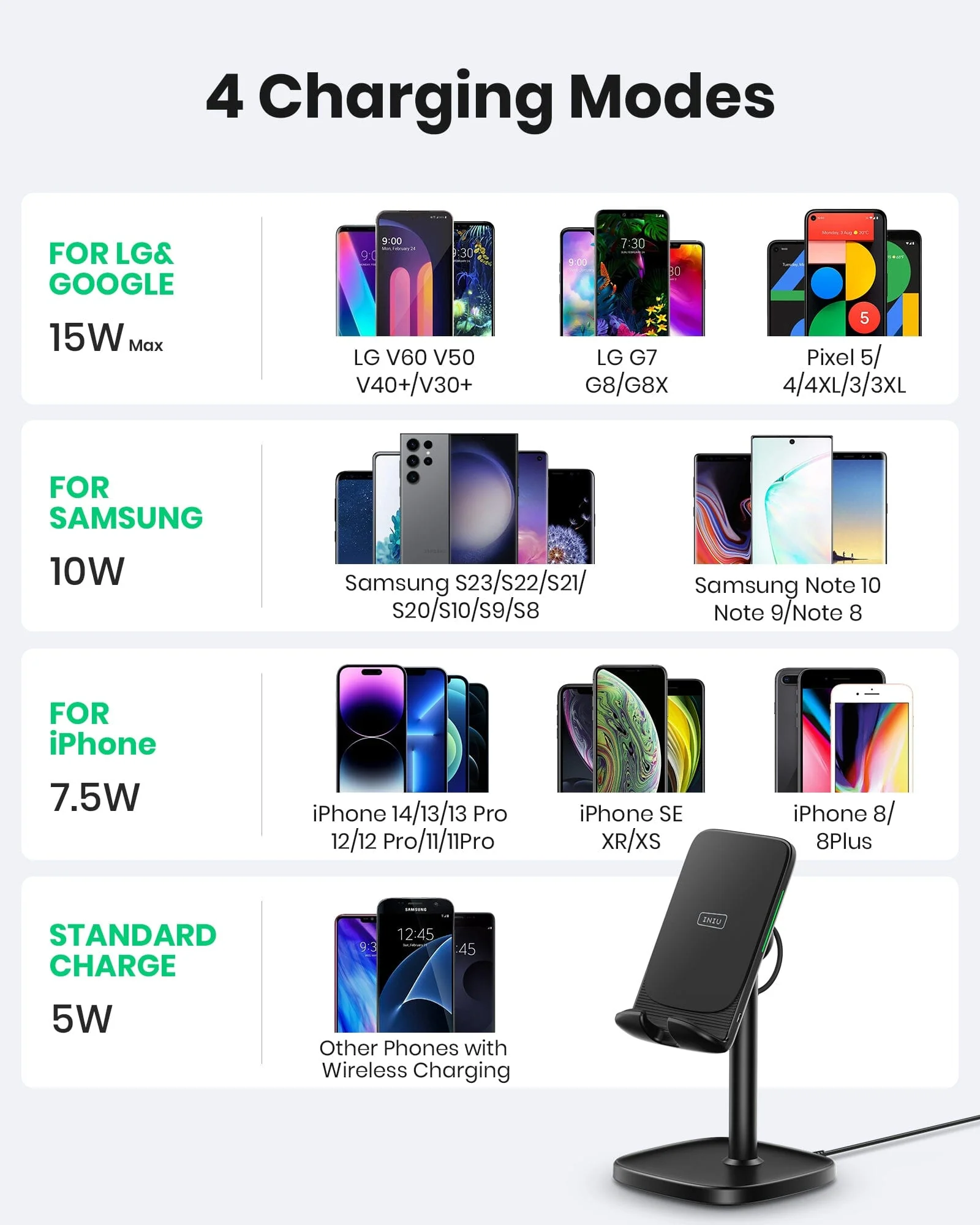 INIU I212 Adjustable 15W Fast Wireless Charger - Image 6