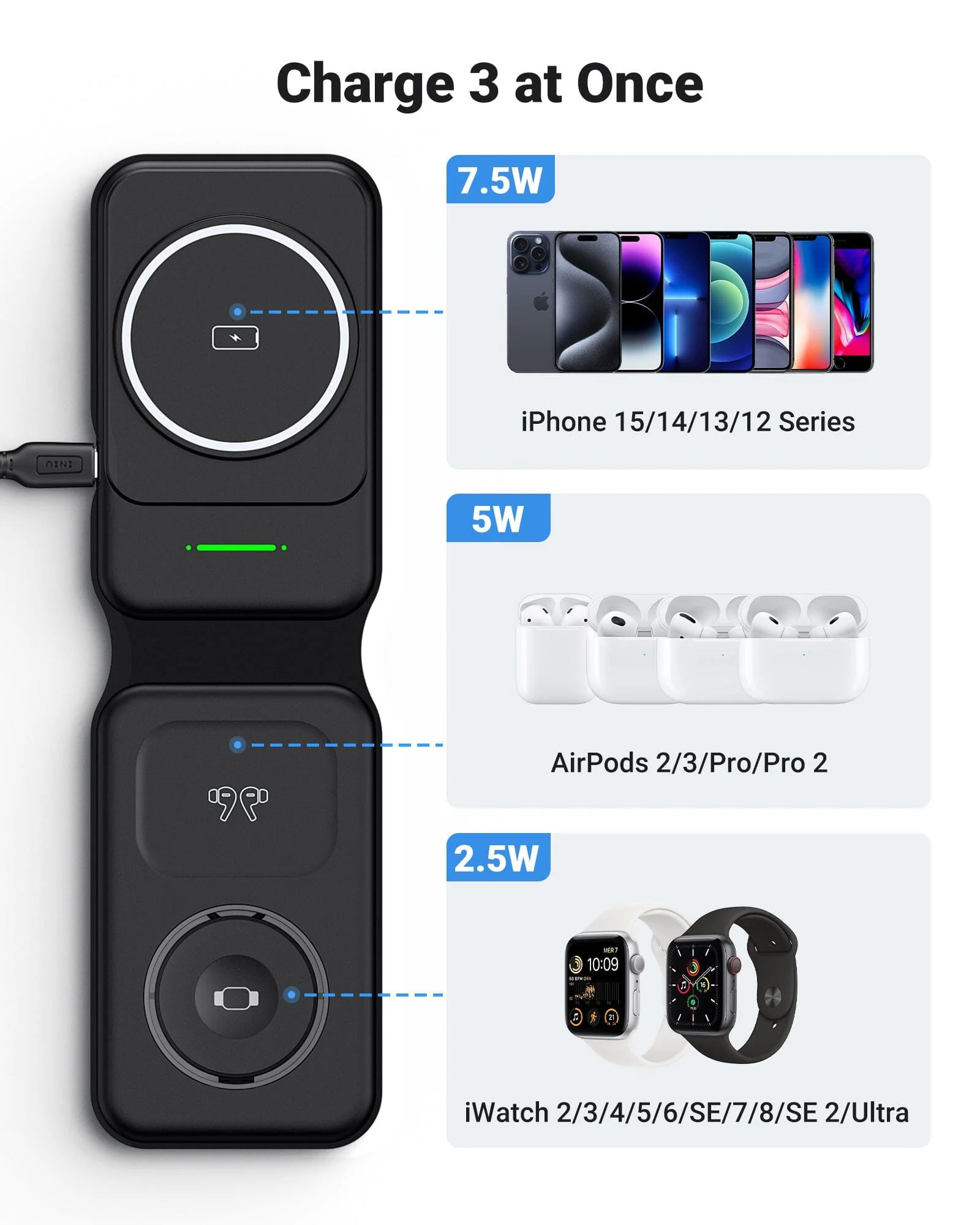 INIU Magnetic Foldable 3 in 1 Wireless Charger for APPLE devices - Image 6
