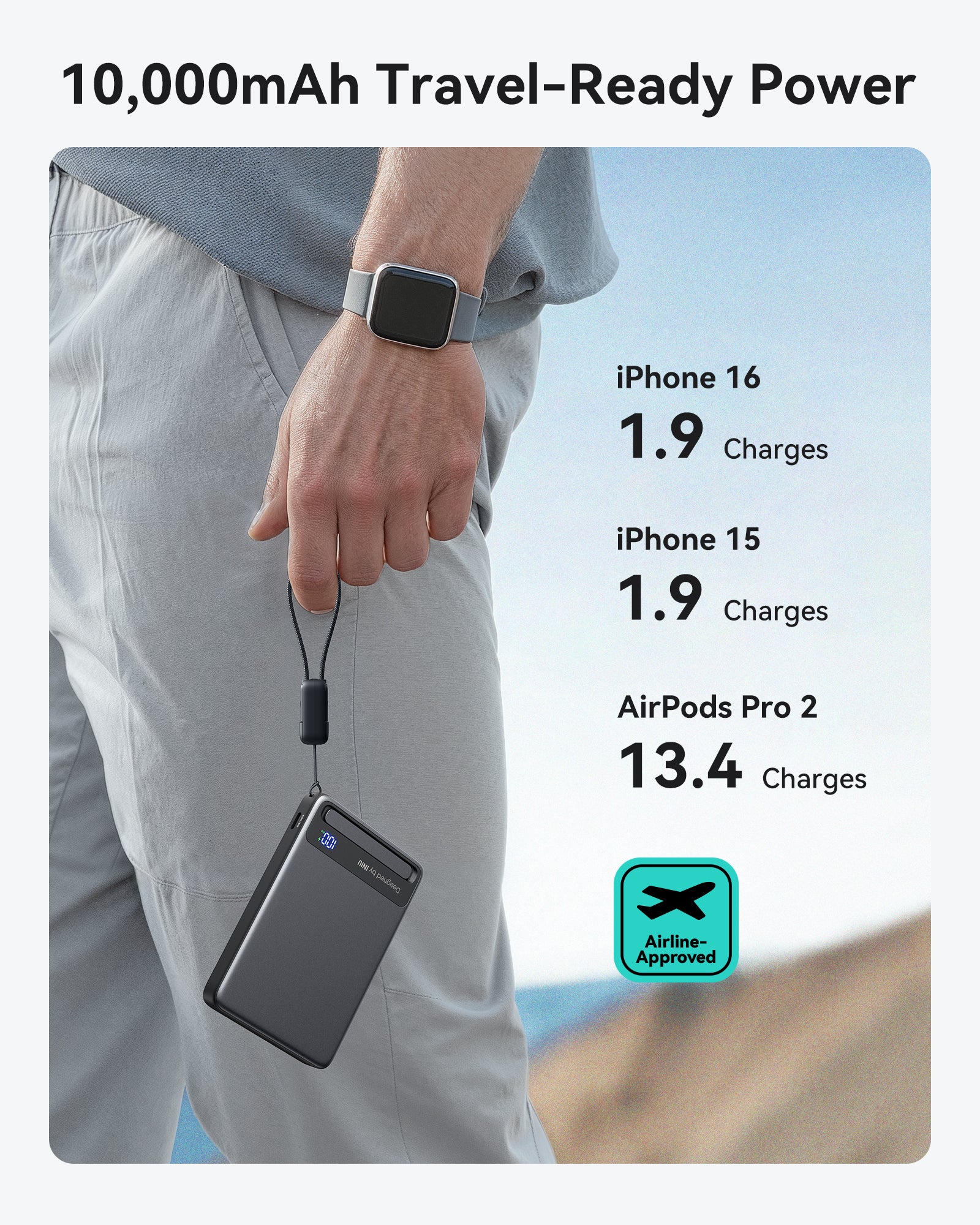 INIU MagPro P76-P1 Wireless Charger Qi2 15W 10000mAh - Image 6
