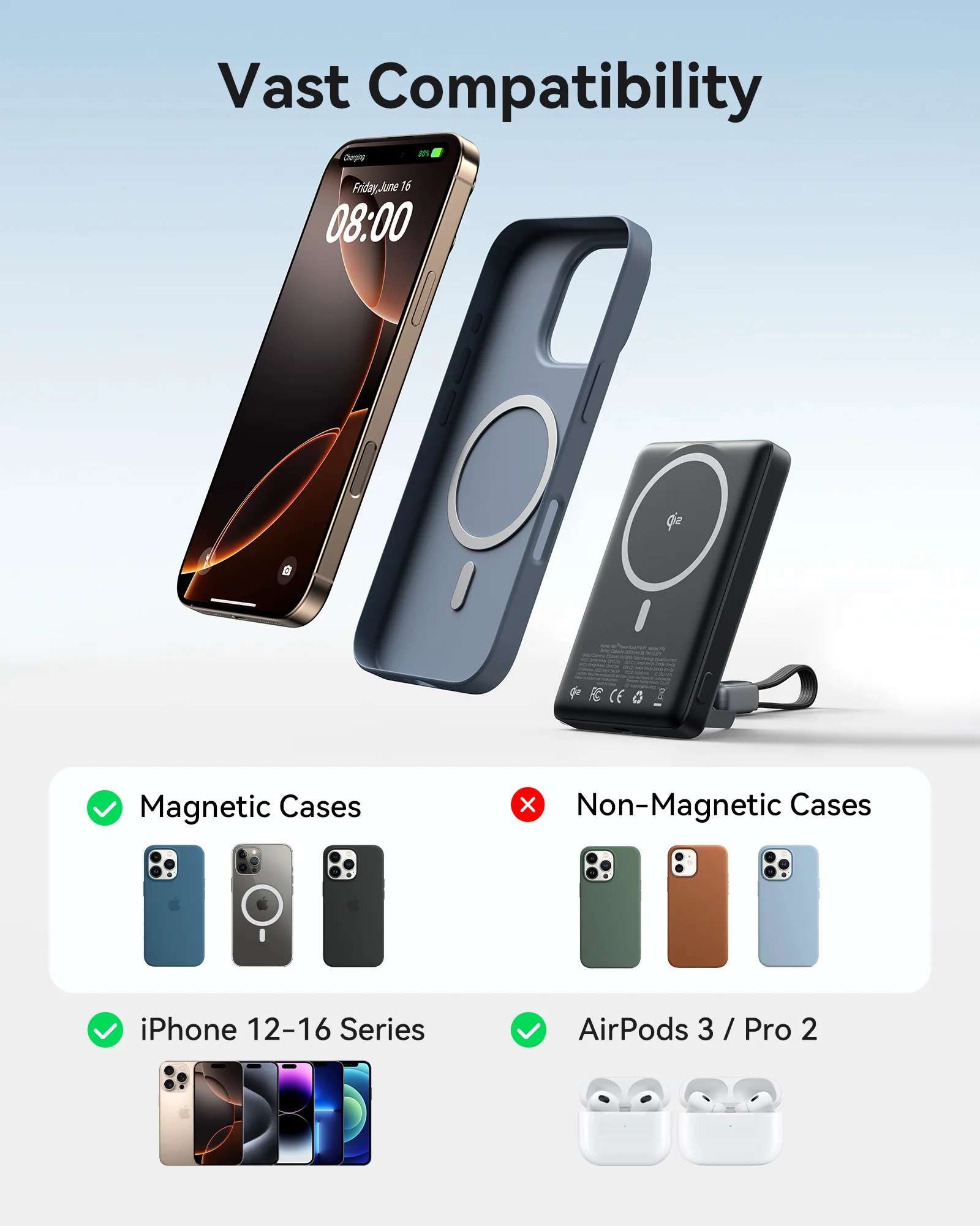 INIU MagPro P76-P1 Wireless Charger Qi2 15W 10000mAh - Image 7