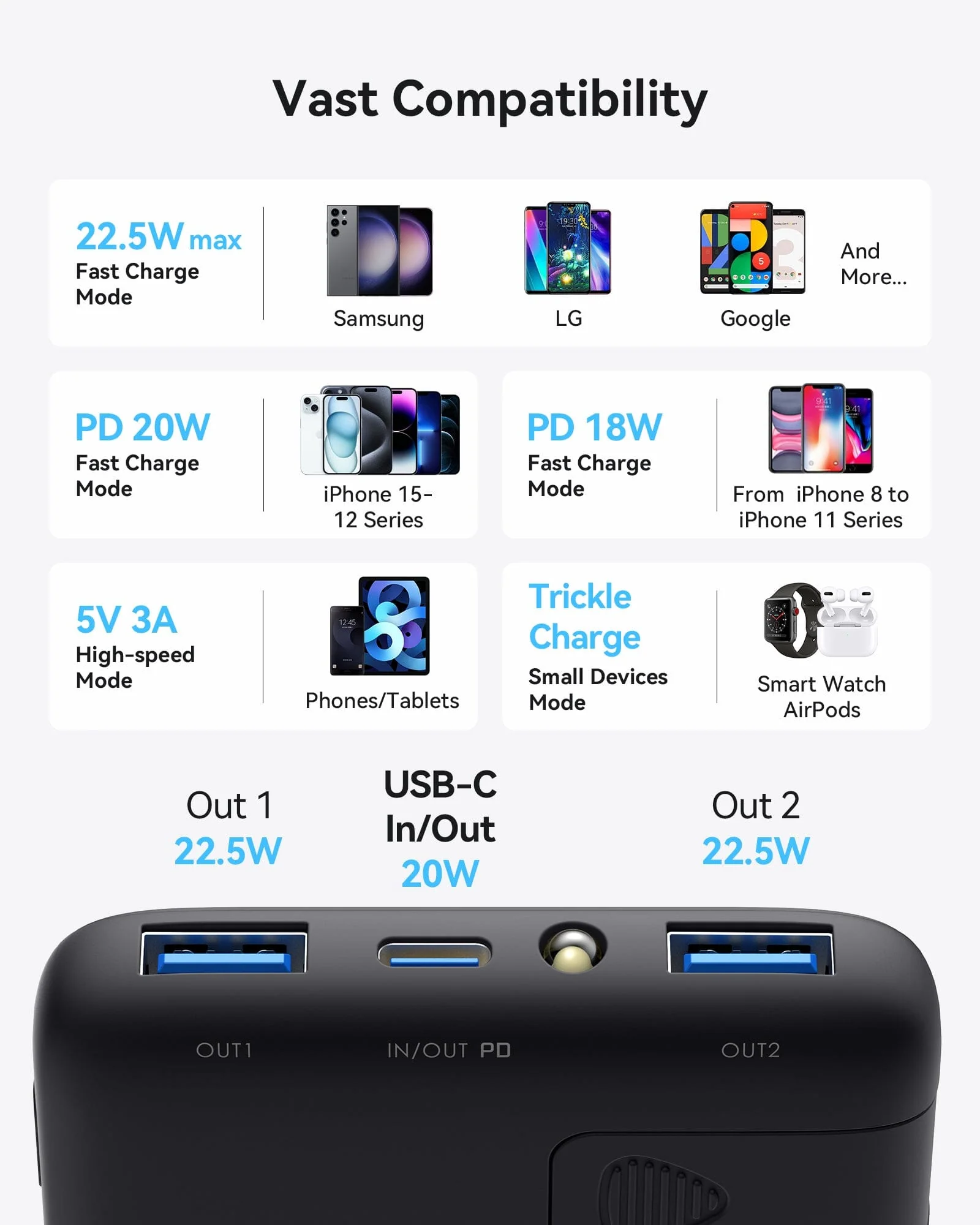 INIU B6 Power Bank 10,000mAh 22.5W Built-in Holder - Image 6