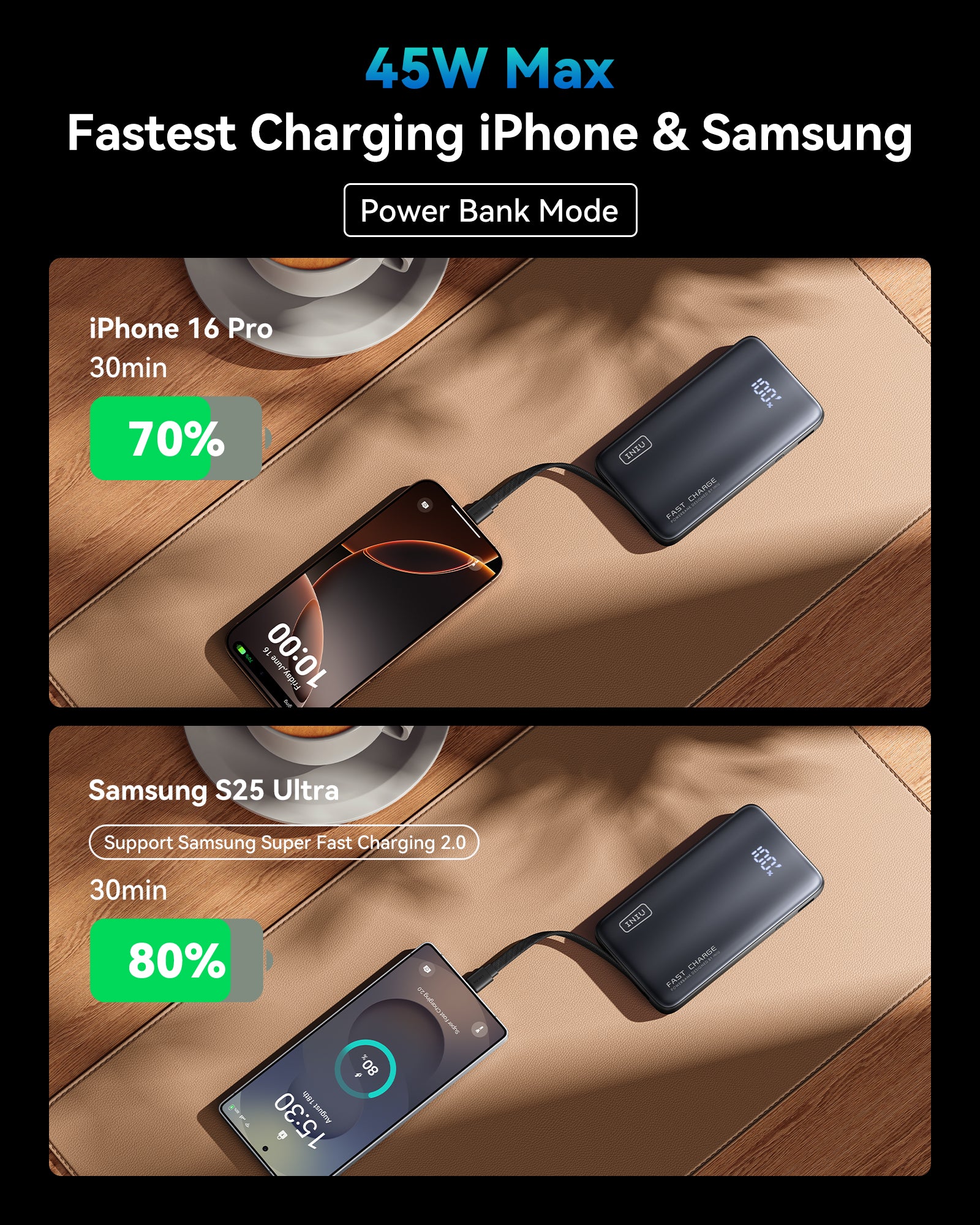 INIU Multi P24 Power Bank 45W 10000mAh - Image 3