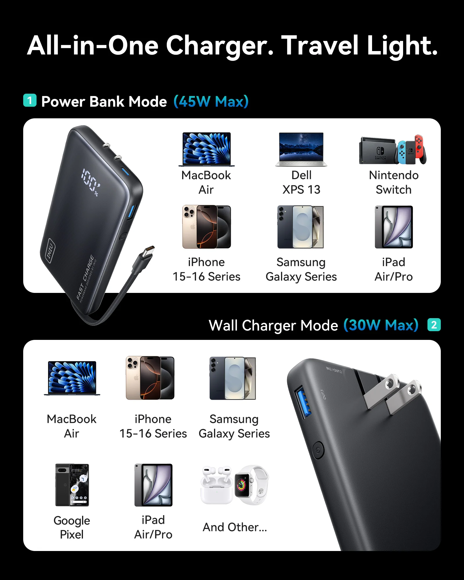 INIU Multi P24 Power Bank 45W 10000mAh - Image 6