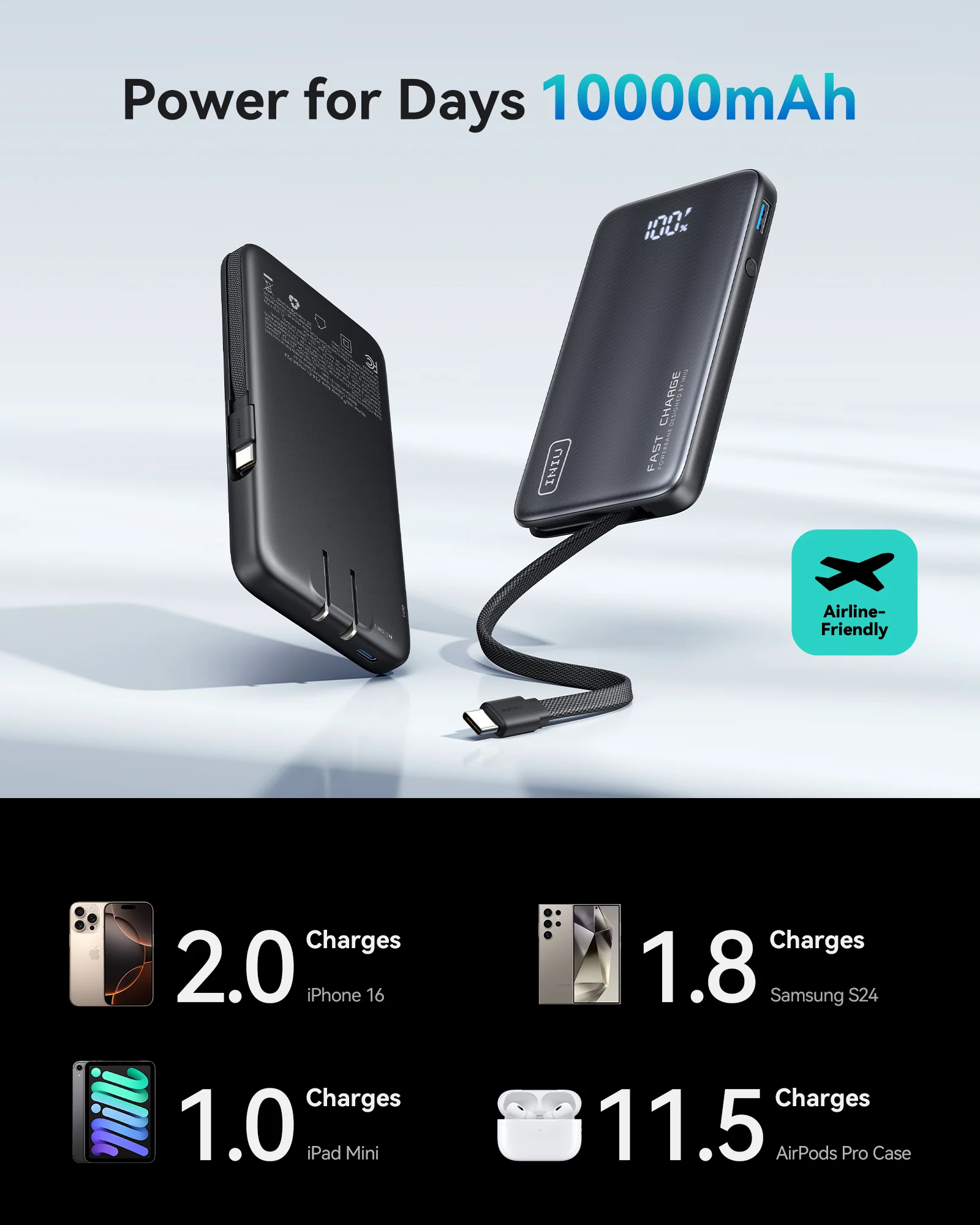 INIU Multi P24 Power Bank 45W 10000mAh - Image 7
