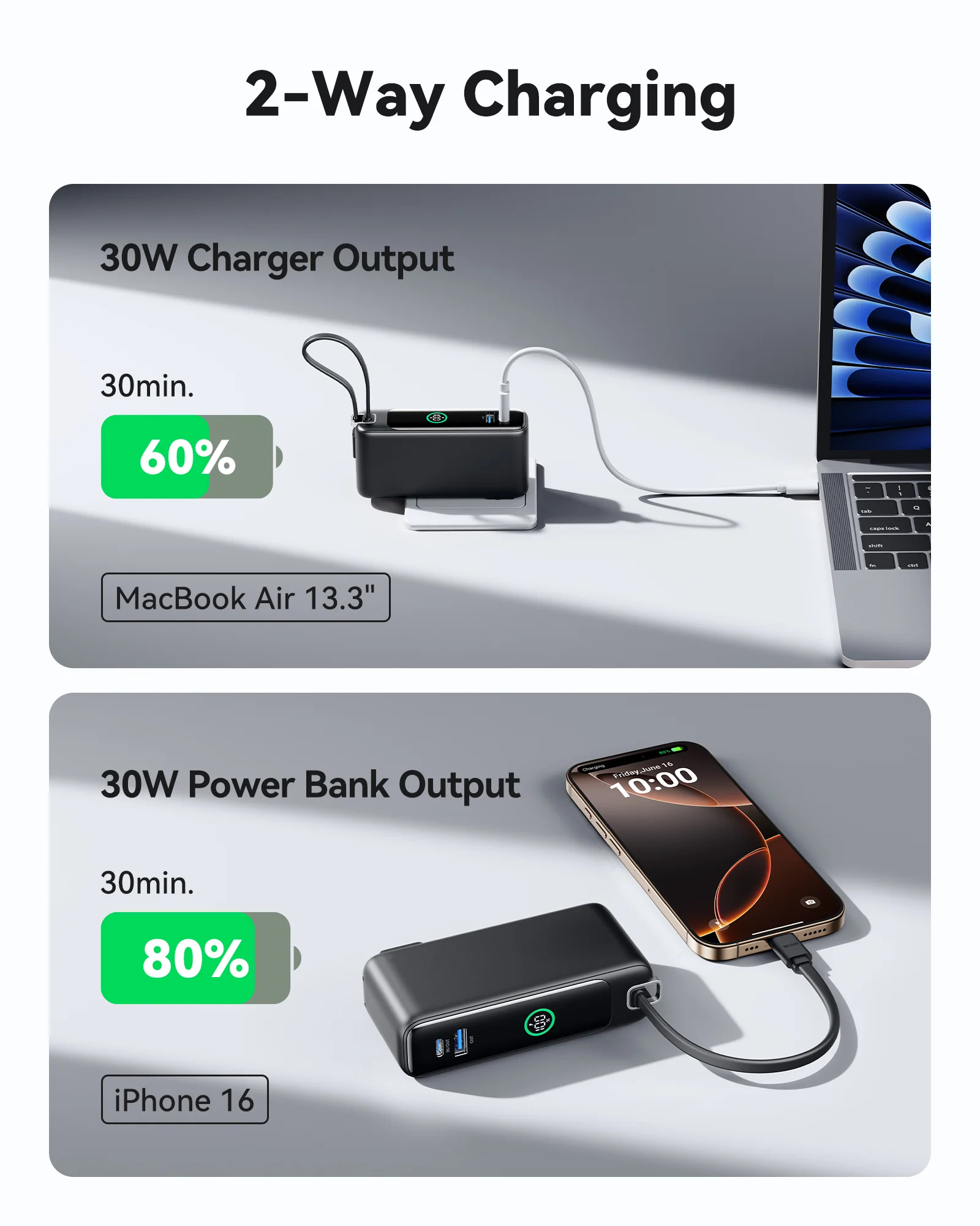 INIU Multi P21 Power Bank 30W 10000mAh - Image 4