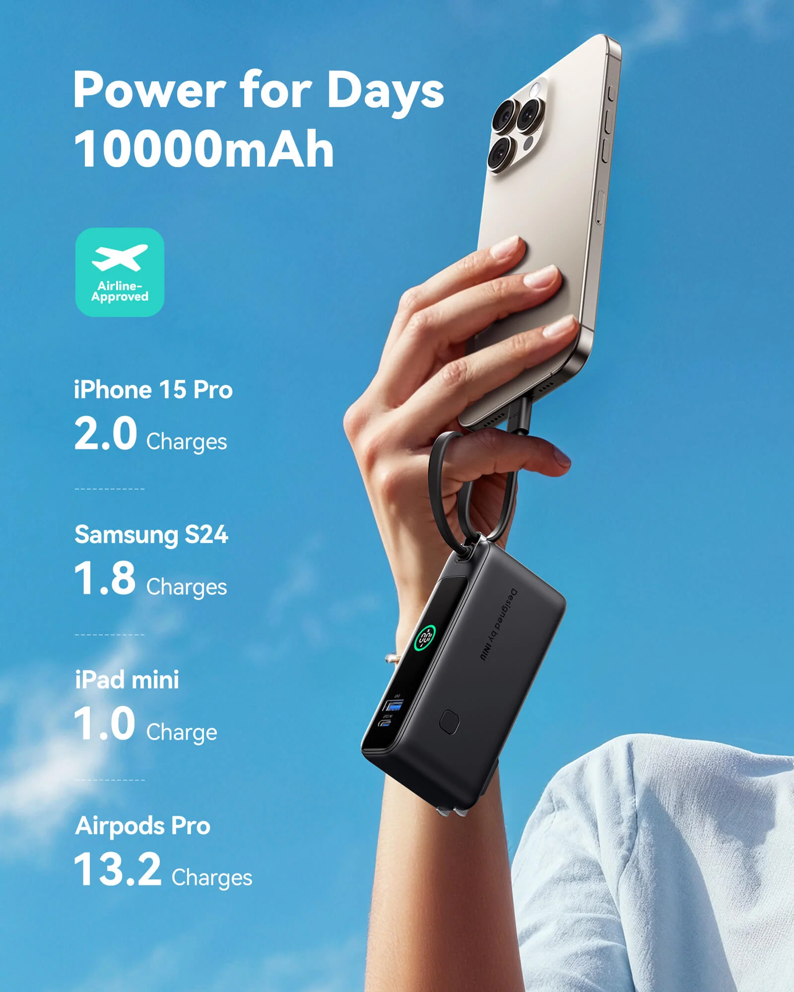 INIU Multi P21 Power Bank 30W 10000mAh - Image 5