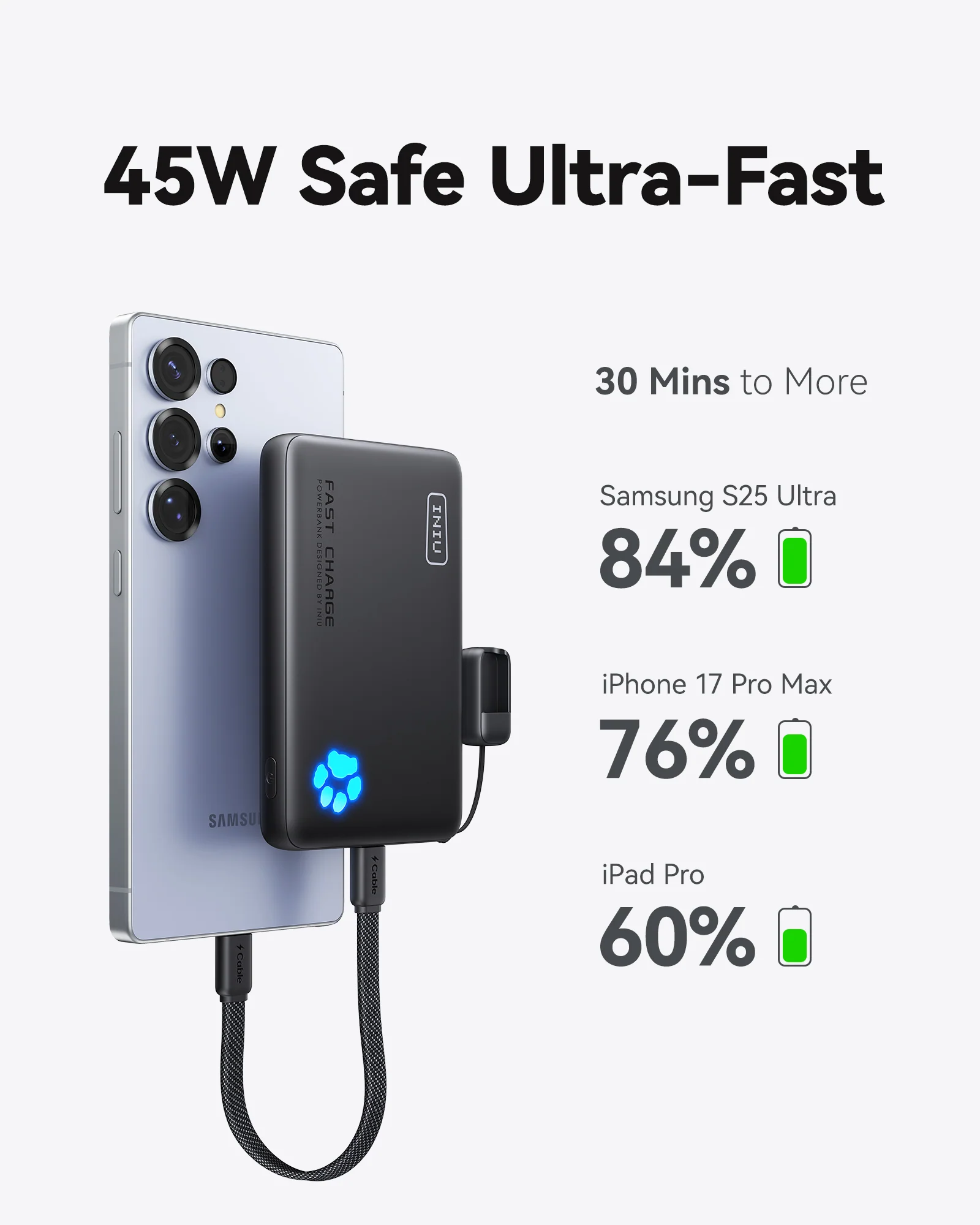 INIU Pawsible P41 Power Bank 45W 10000mAh - Image 3