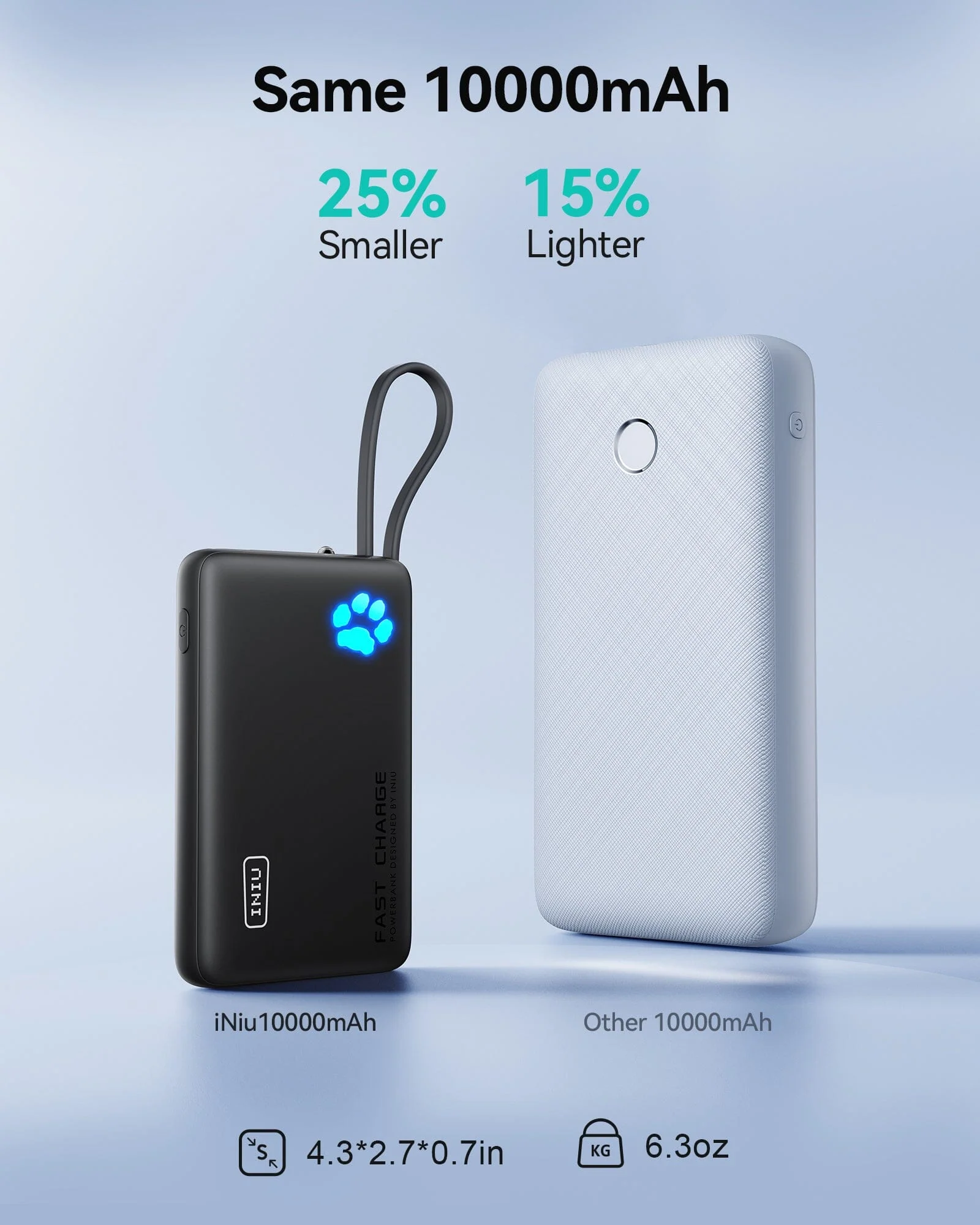 INIU P41L-E1 Power Bank Black - Image 5