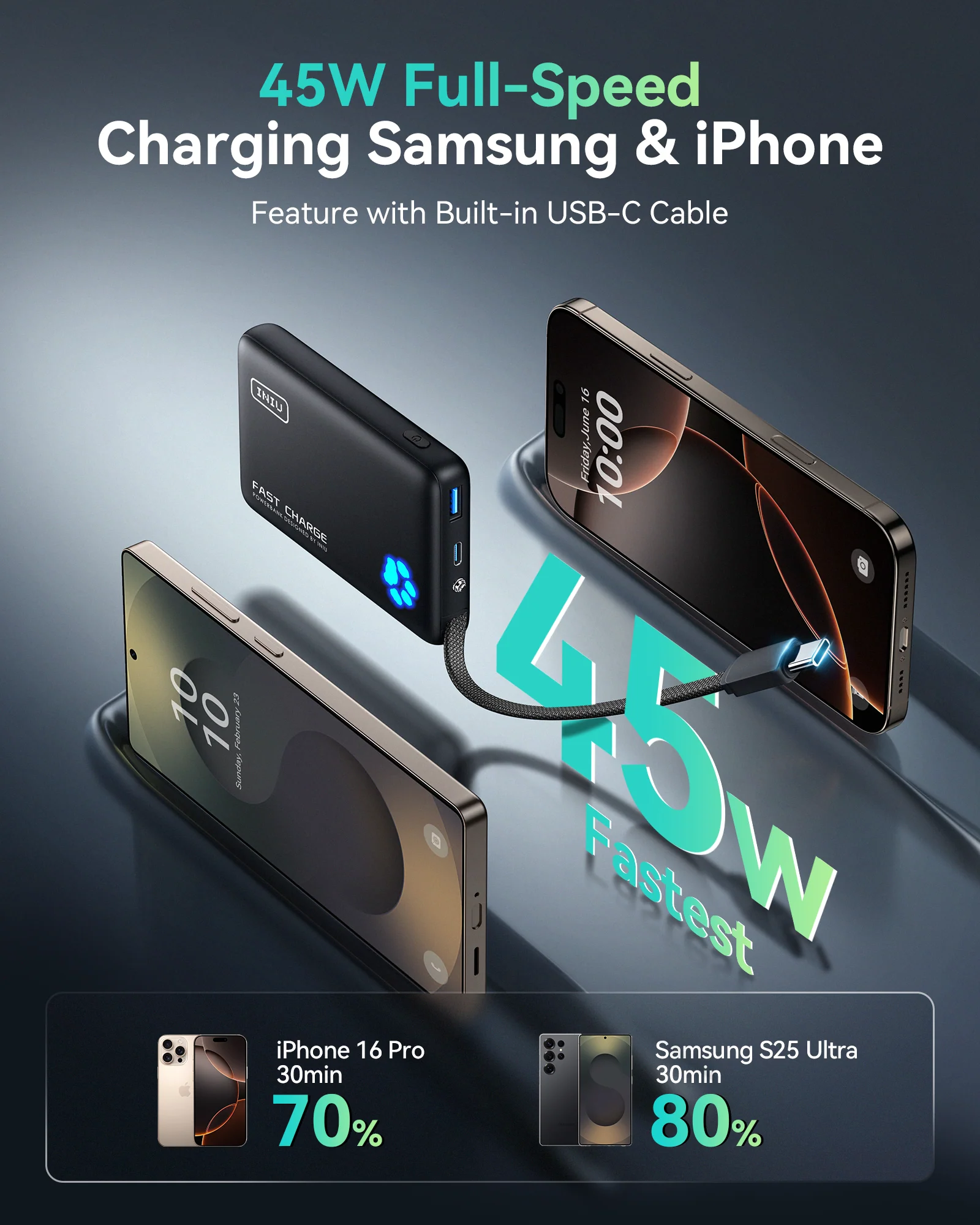 INIU Pawsible P41L Power Bank with Build in Cable Slimmest 45W 10000mAh - Image 10