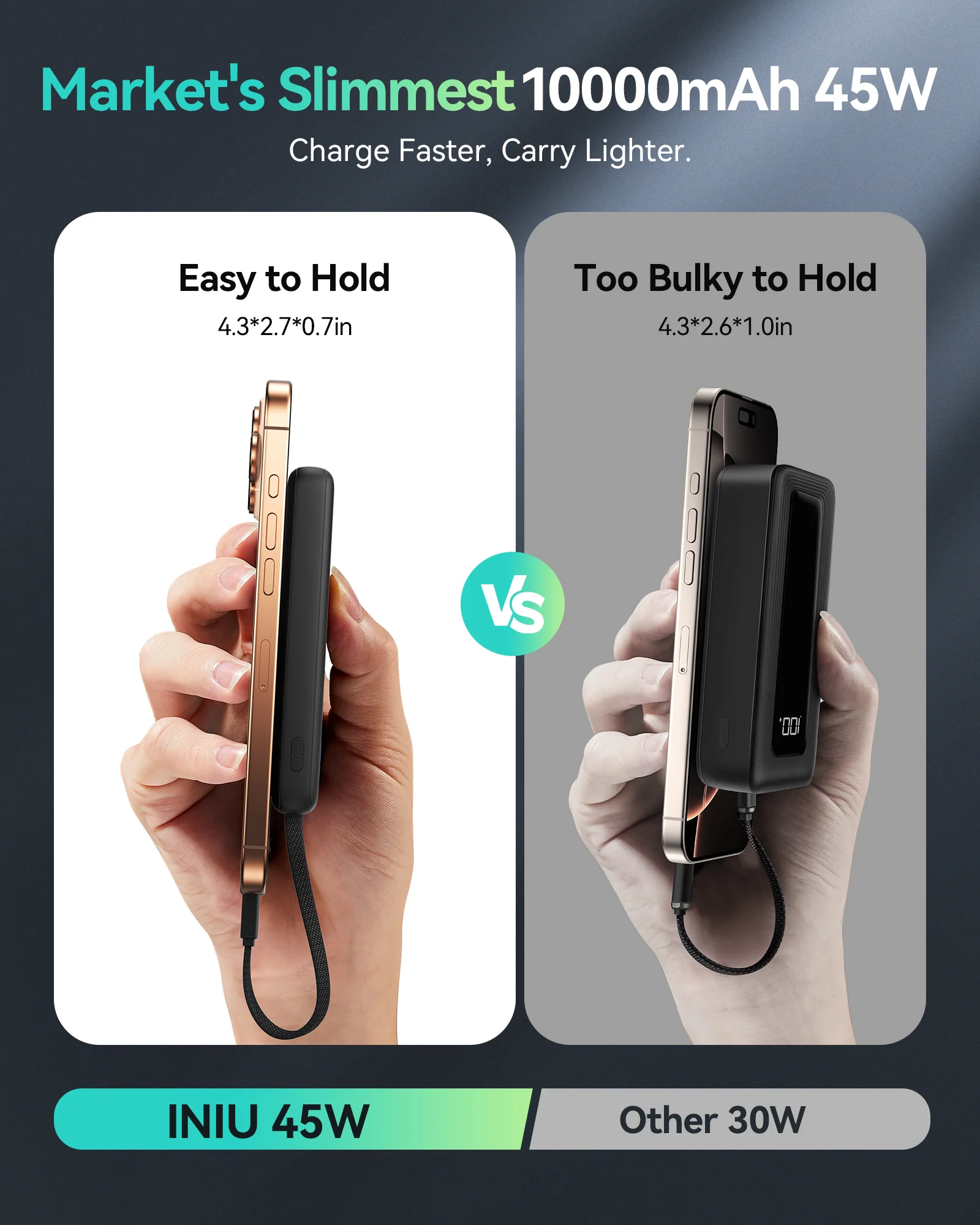 INIU Pawsible P41L Power Bank with Build in Cable Slimmest 45W 10000mAh - Image 11