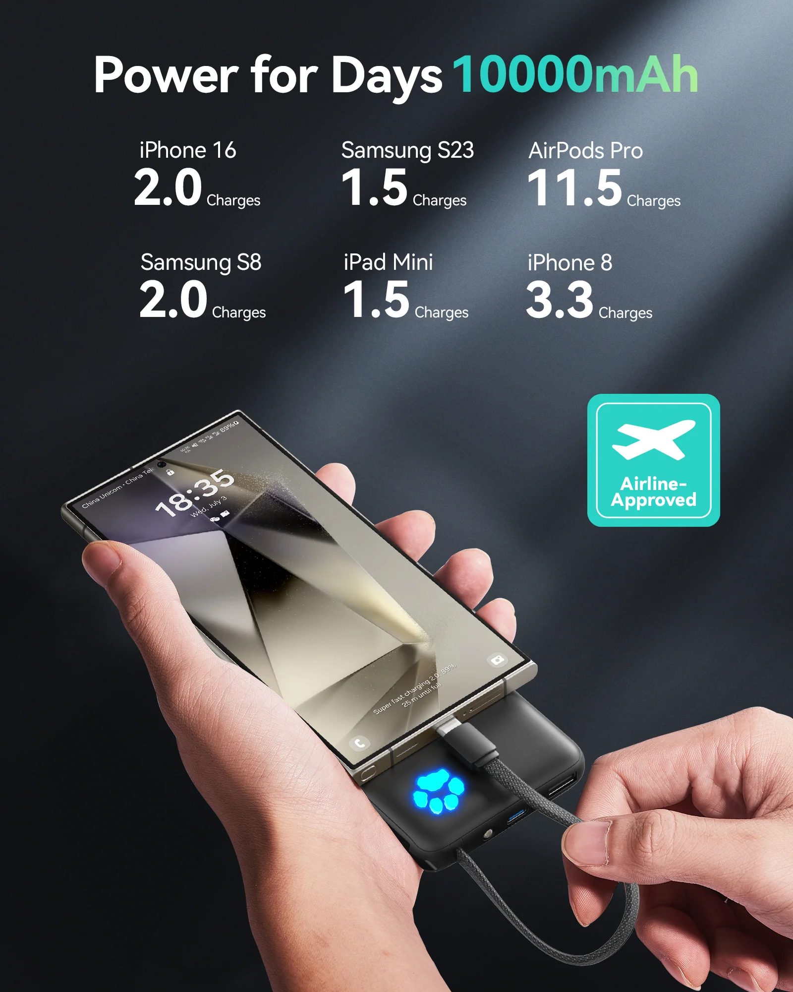 INIU Pawsible P41L Power Bank with Build in Cable Slimmest 45W 10000mAh - Image 13