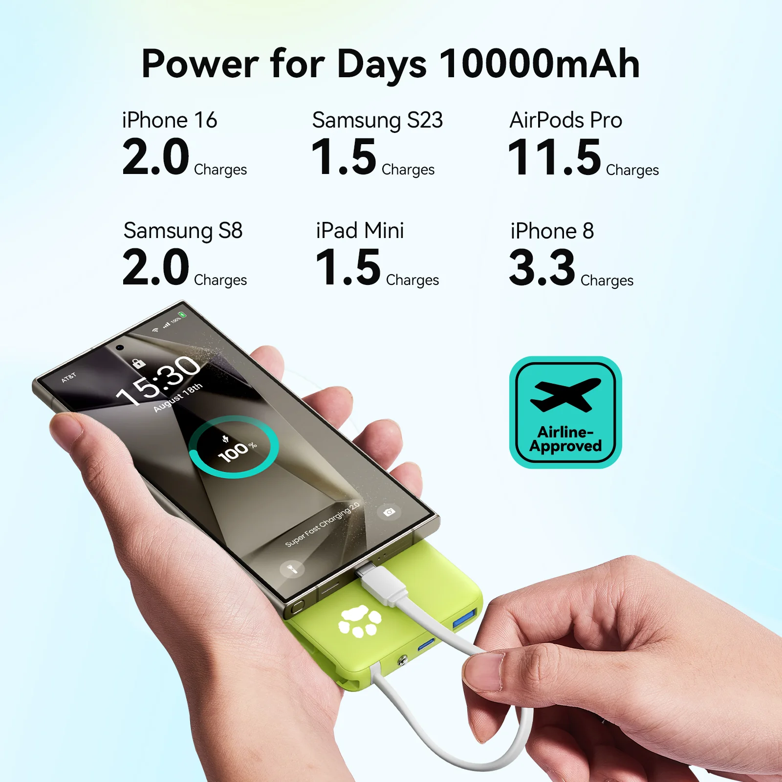 INIU Pawsible P41L Power Bank with Build in Cable Slimmest 45W 10000mAh - Image 4